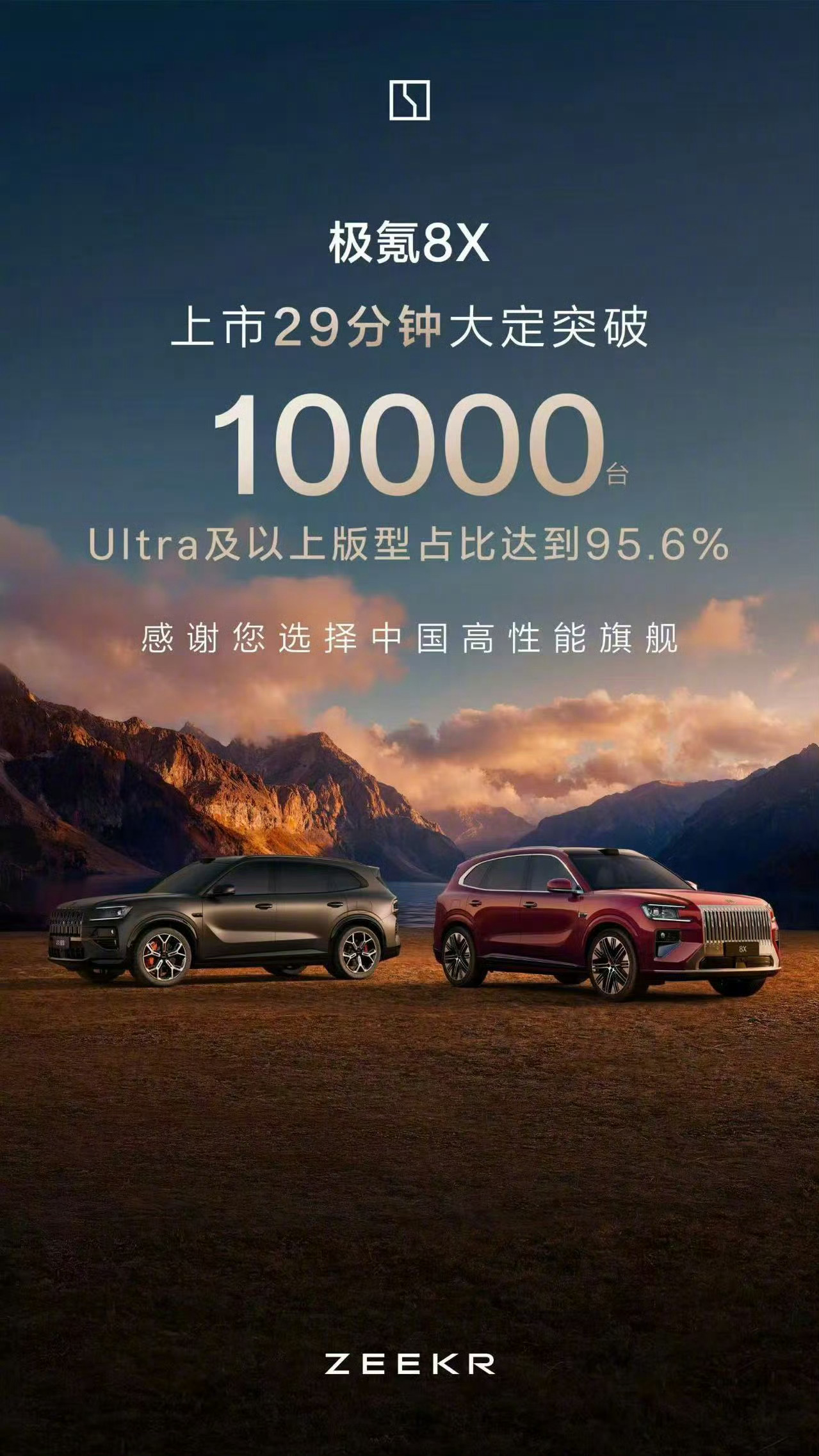 极氪8X29分钟大定破万极氪8X 29分钟大定数据破万，果然是价格诚意满满，订单