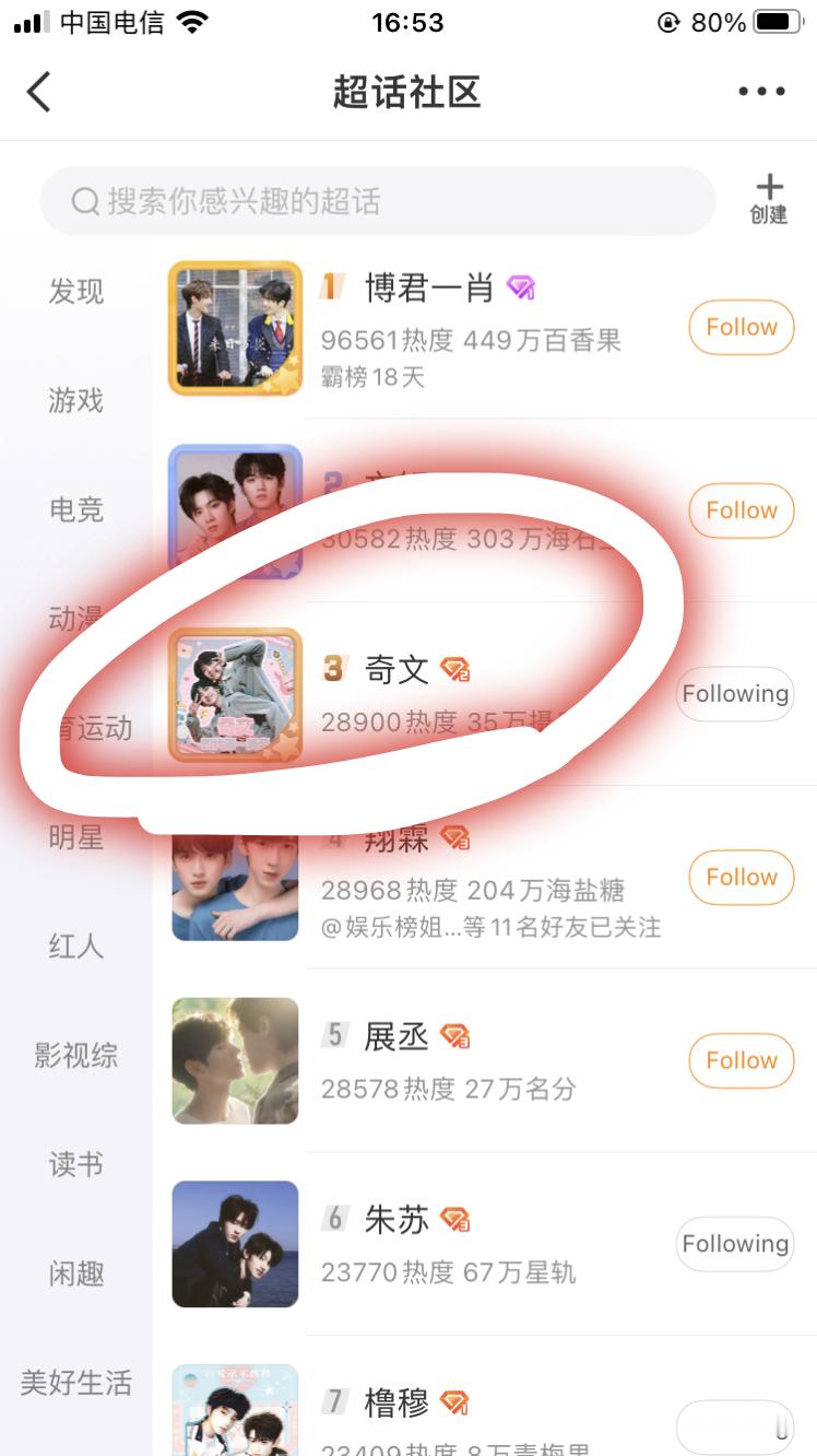 【奇文】奇文 轻轻一卖就是国三 + 高位rs🔥 ​​​