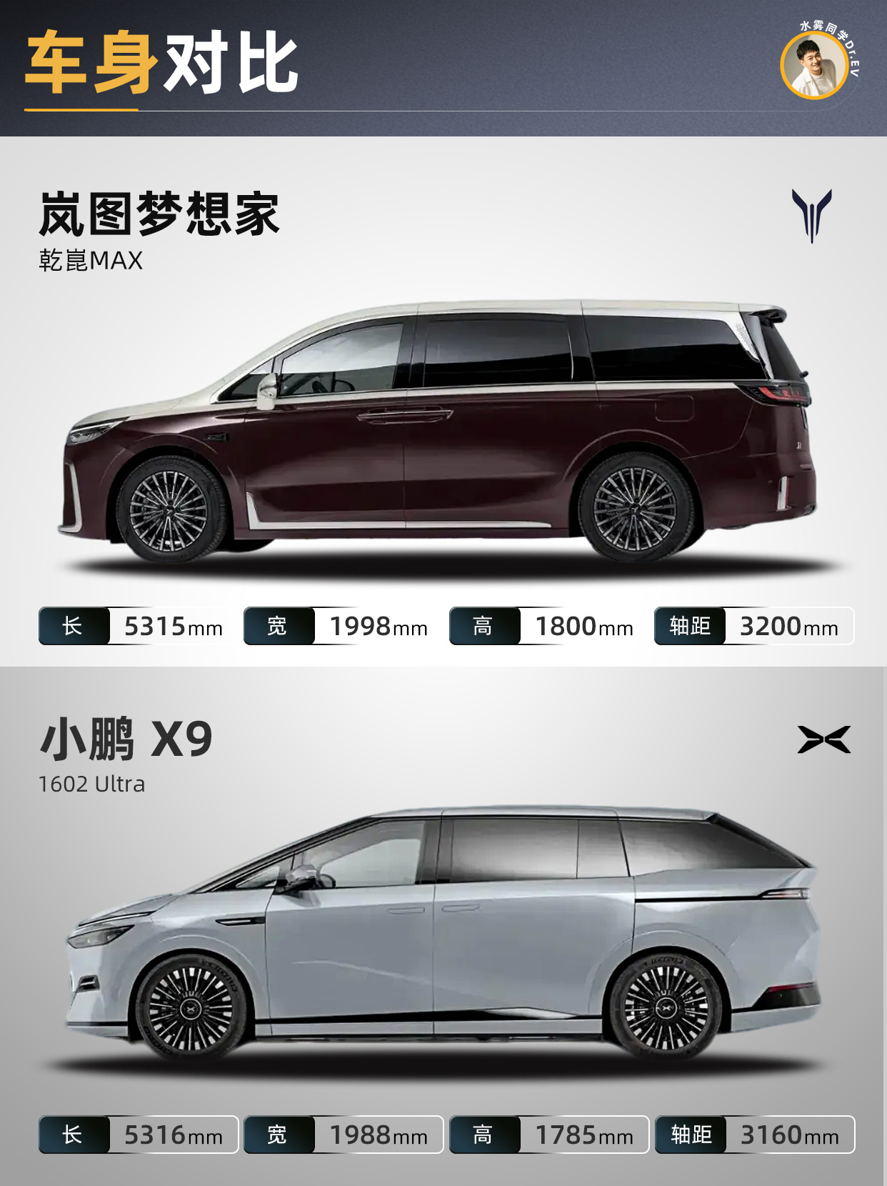 混动MPV，极限二选一