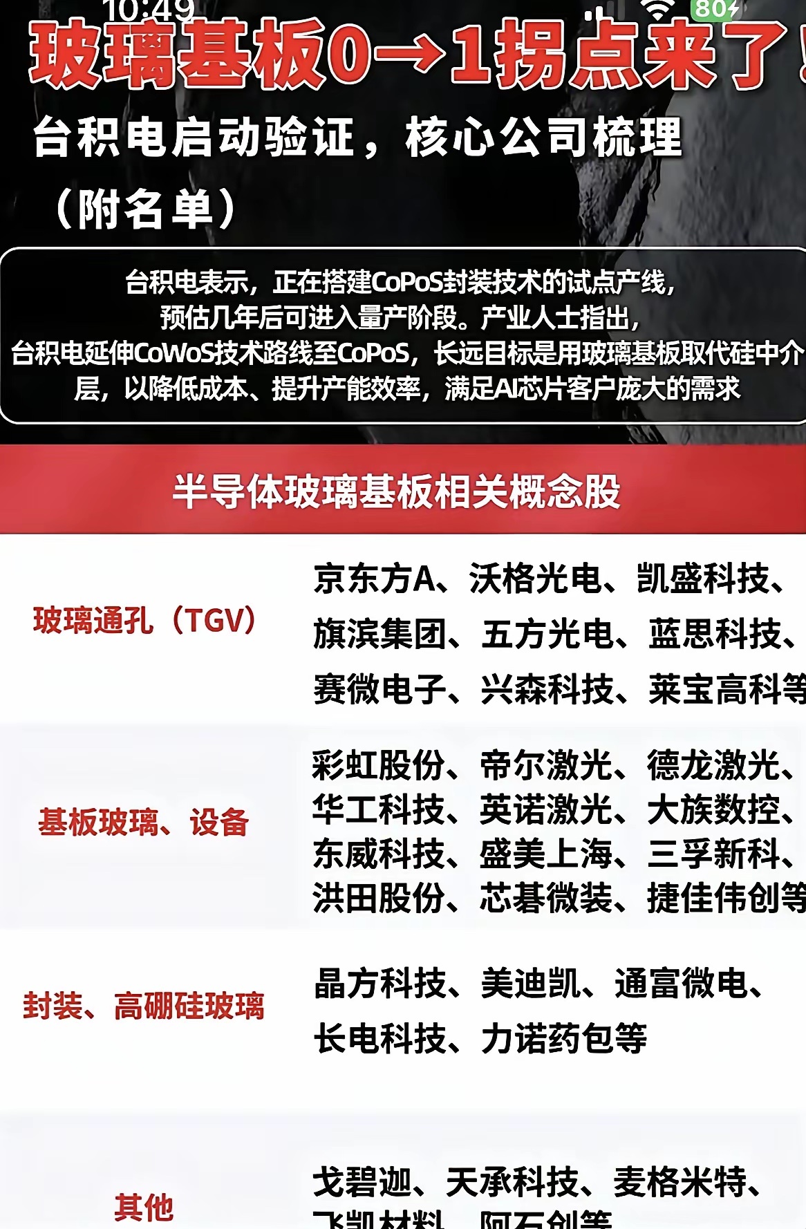 玻璃基板，这次不是概念，是真来了！2026年，业内公认的商业化元年，不再待在实验
