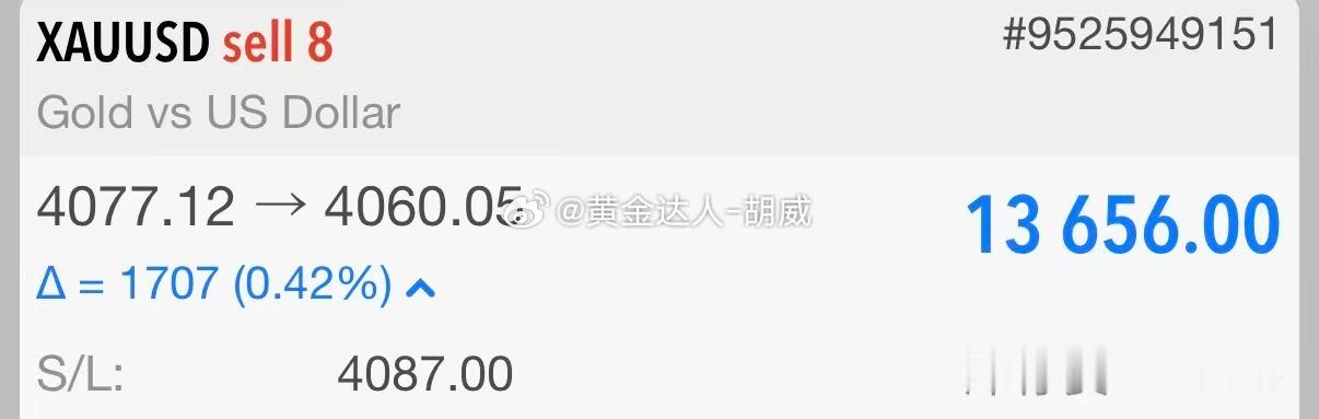 1.黄金策略：4075-78布局空单，现价抵达4059离场！呈现180点！实打实