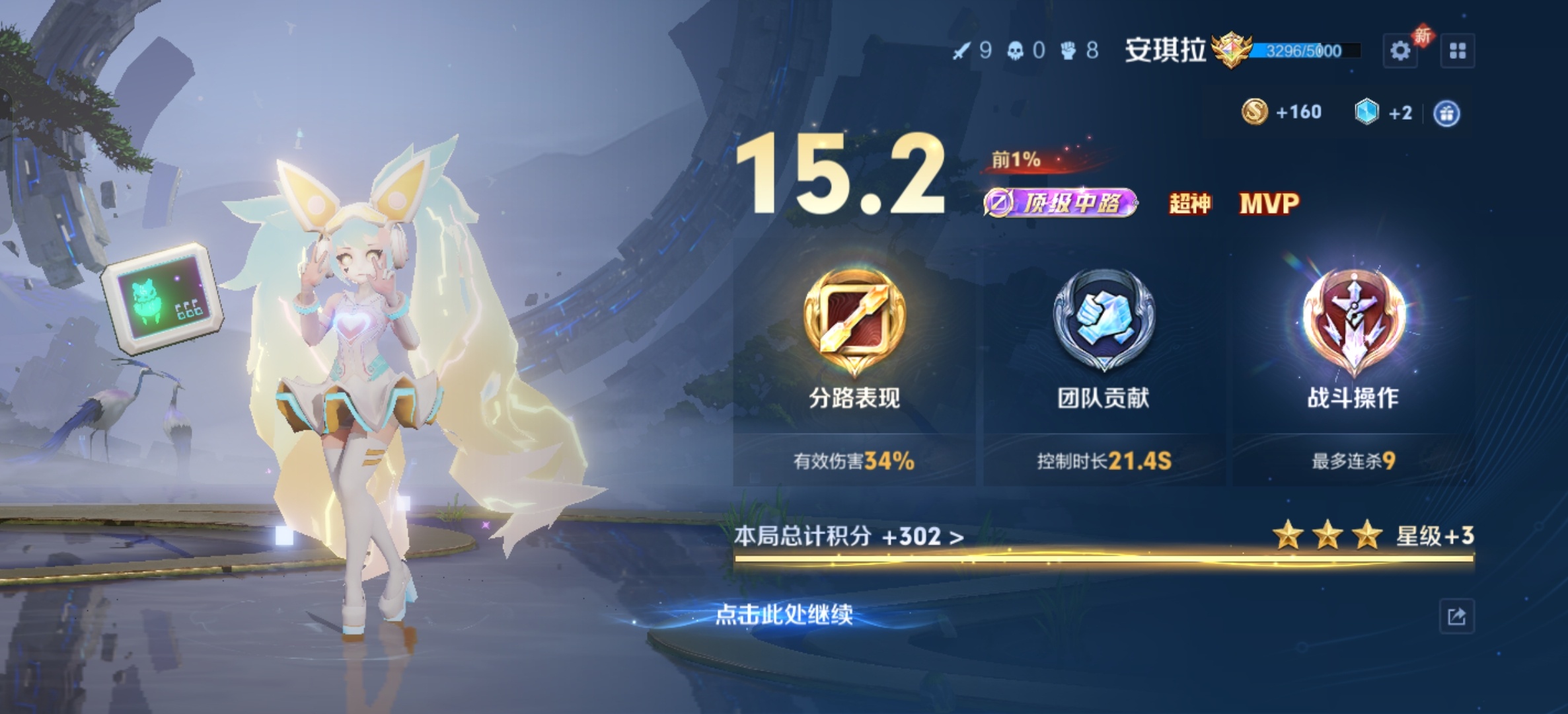 王者荣耀做回人了哈 