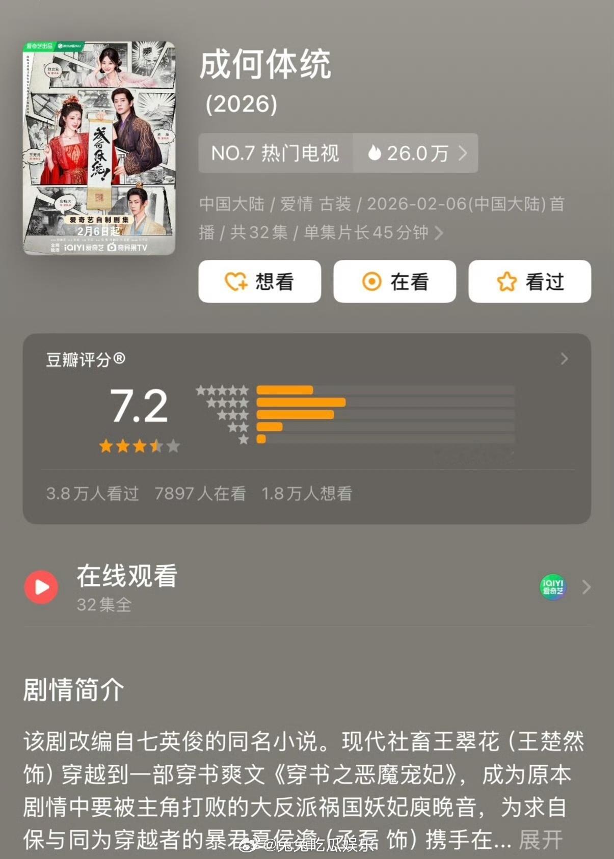 王楚然、丞磊《成何体统》豆瓣开分7.2，看过的来说说高了低了 