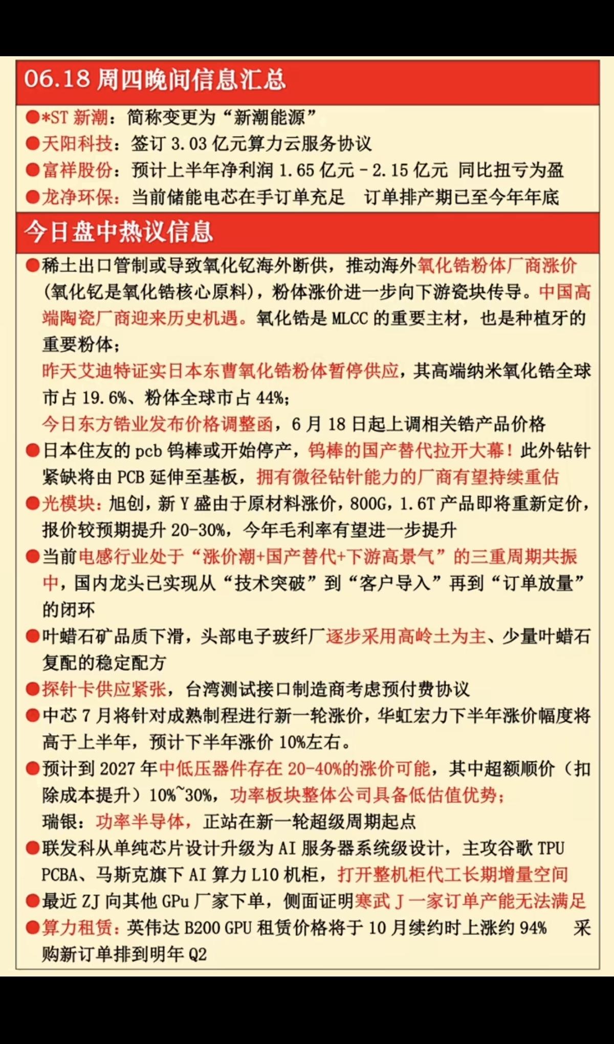 6.18周四晚间  财经热点新闻！

1.氧化锆涨价
2.钨棒
3.光模块
4.