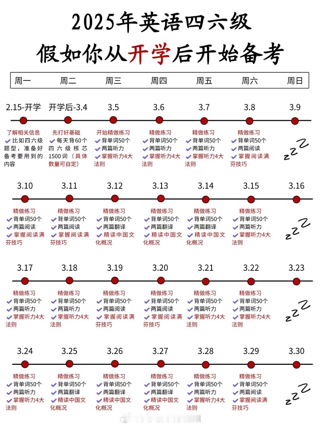 四六级 25四六级，假如你从开学后开始备考四六级，没有方向的姐妹可以直接抄我的，