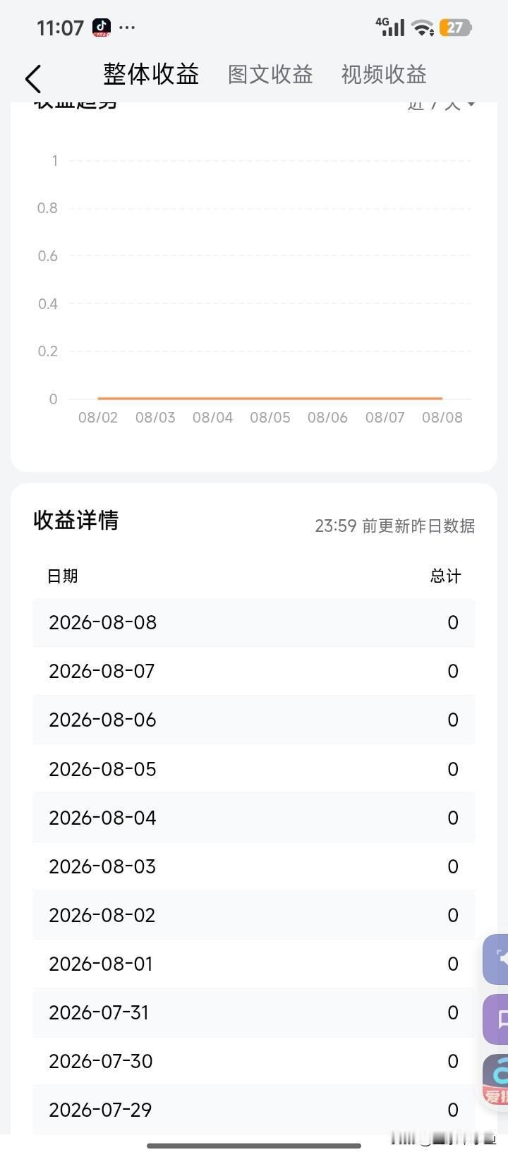 扎心了，老铁们，你们的是多少？[捂脸][捂脸]