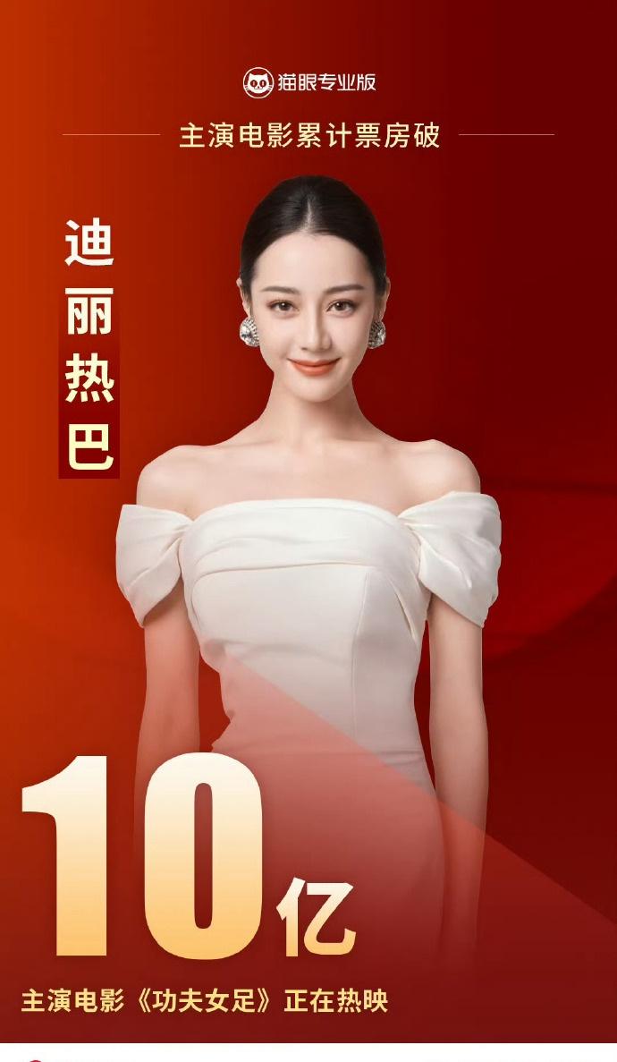 主演电影总票房突破10亿！截至当前，​​​​热巴4部主演电影票房全部破亿， ​​