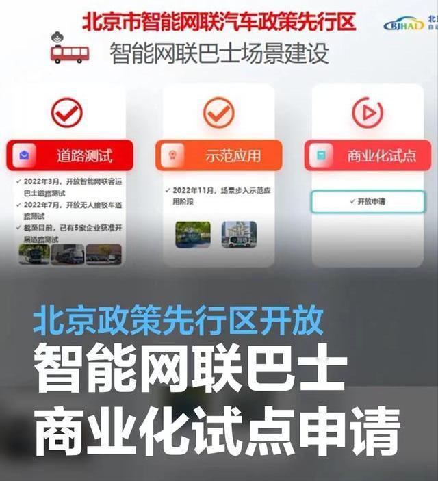 #北京政策先行区开放智能网联巴士商业化试点申请#
近日，《北京市智能网联汽车政策