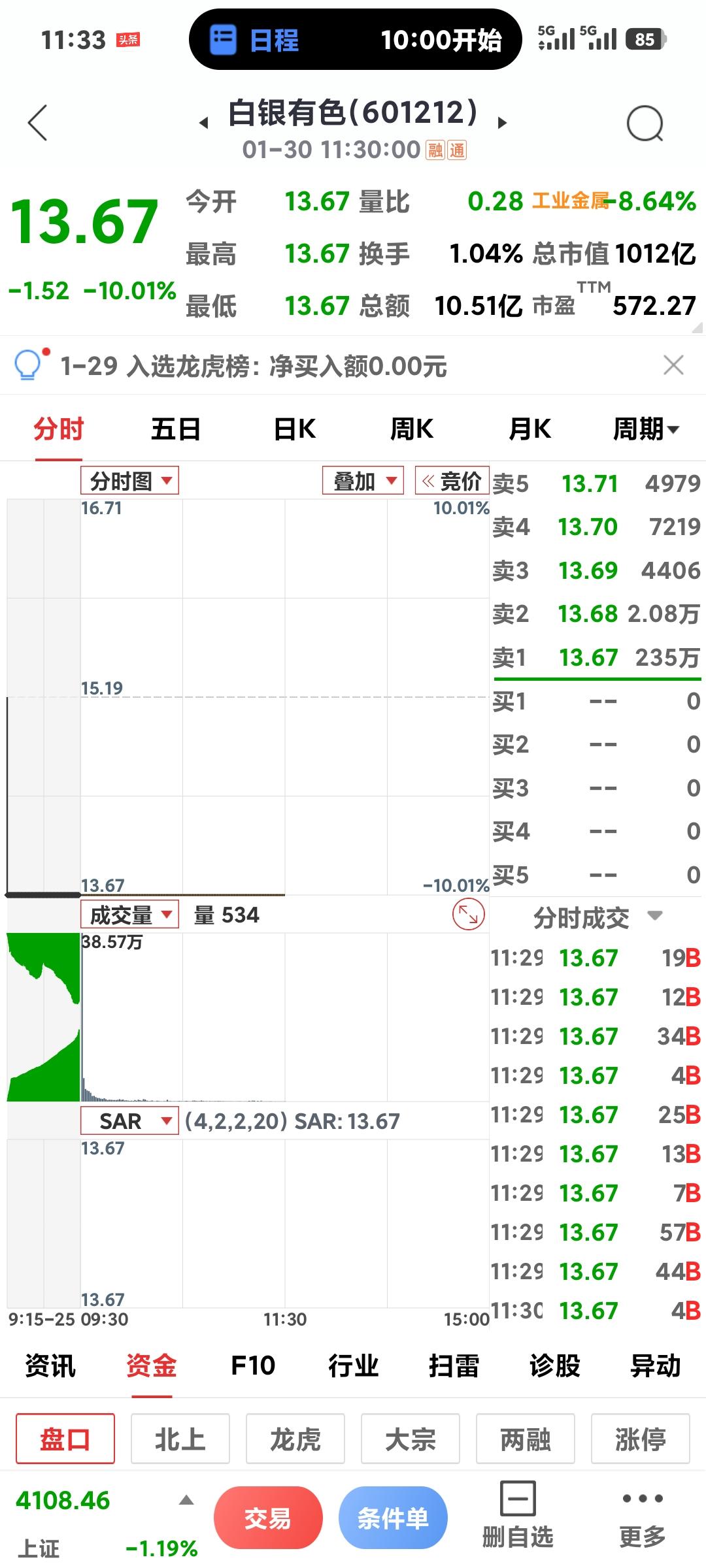 贵金属齐齐跌停

       昨天有多疯狂，今天就有多惨！昨天涨停，今天跌停，