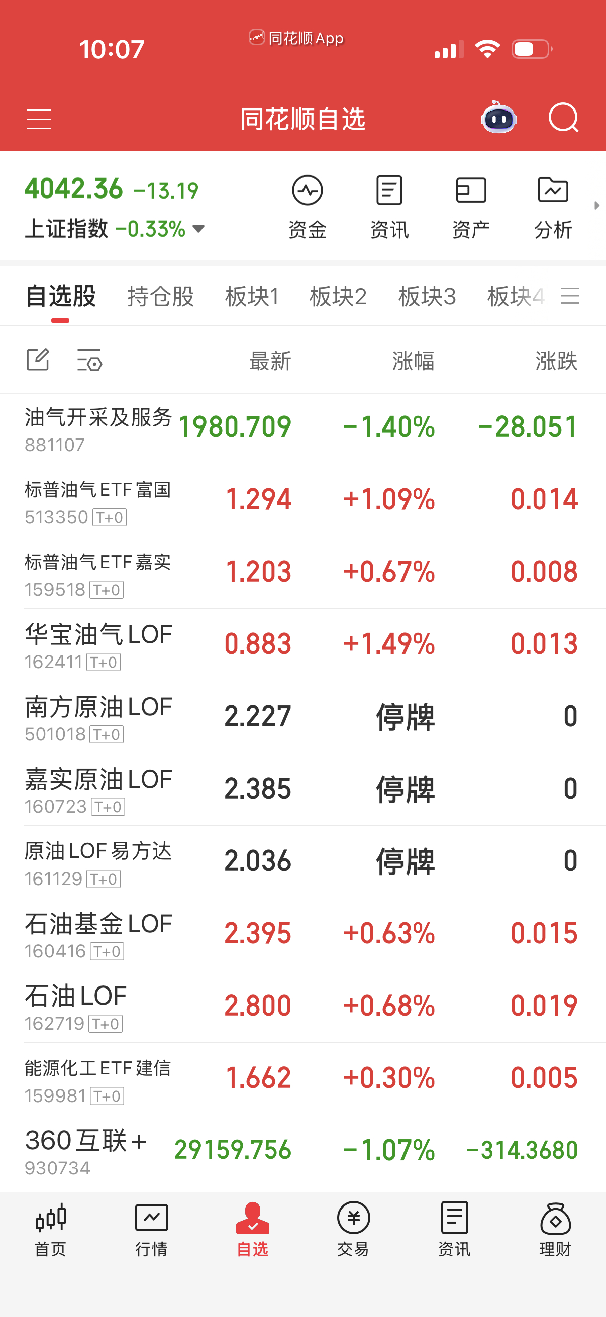 油和气别做了，小心周末谈判谈成了。 