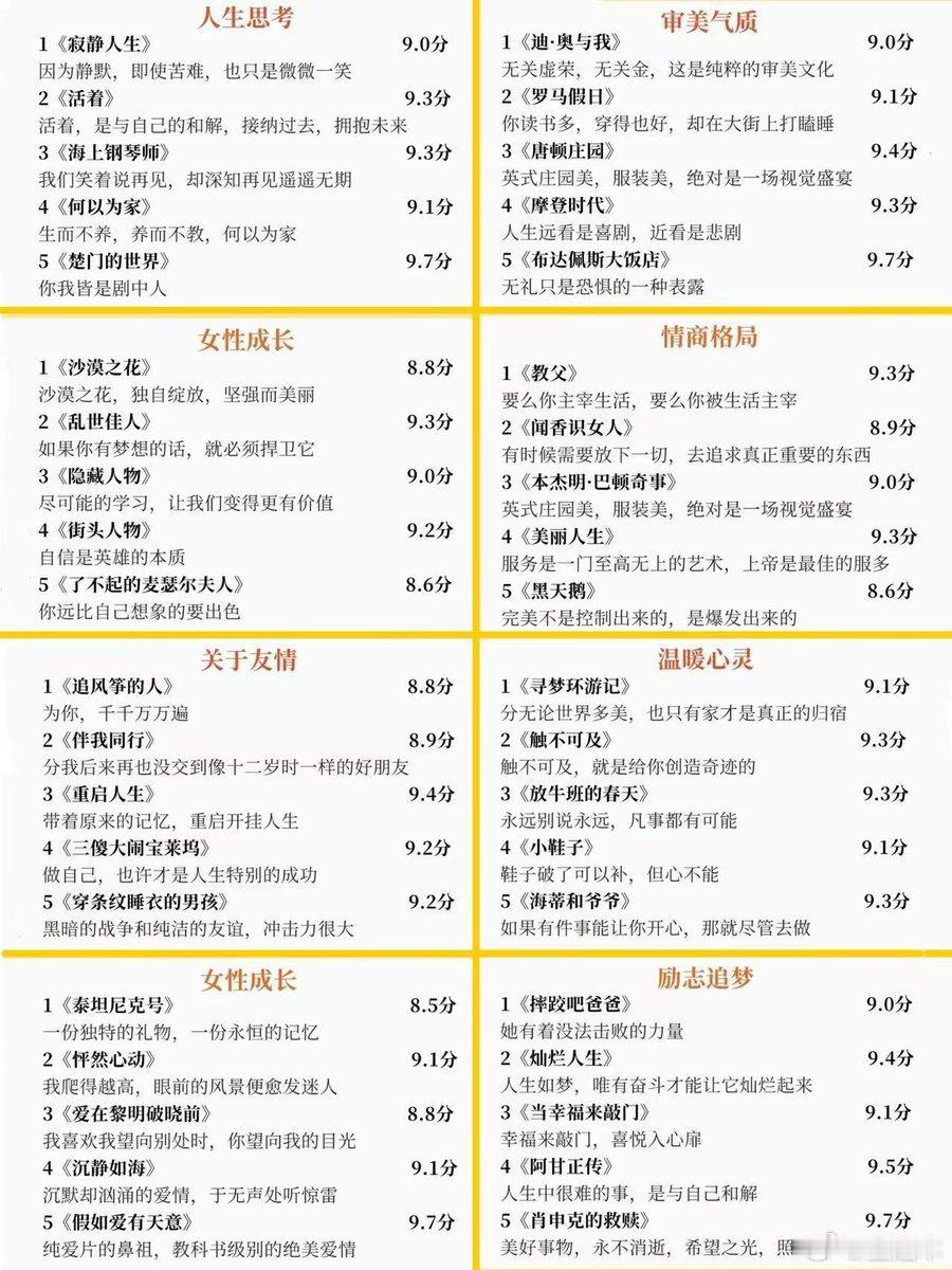 假期电影推荐看这40部电影，真的能提高我们的智慧！有一说一贫富差距越大的地方，电