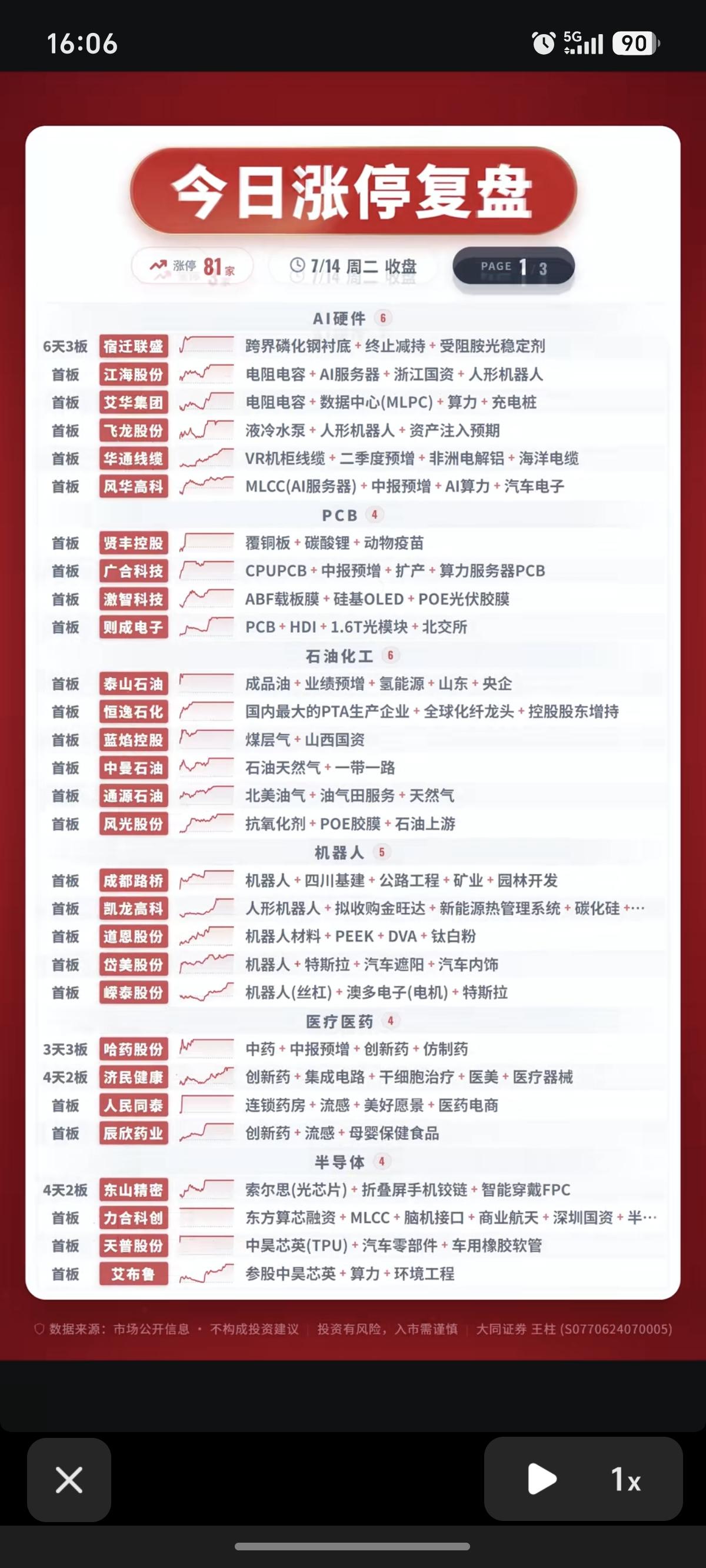 7.14周二   涨停板：题材+明细分布！
 
中报业绩预增+叠加题材股！

硬