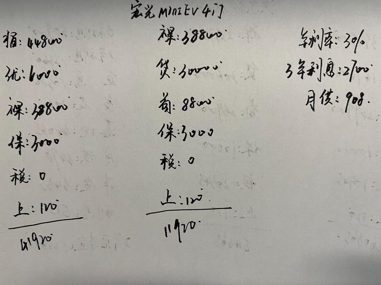现金优惠6000元，五菱宏光MINIEV你喜欢吗？（图片来源于网络）