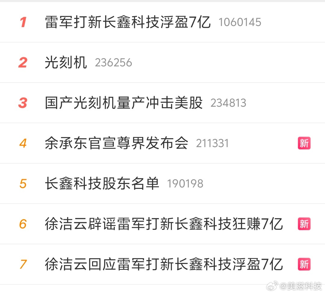 雷军打新长鑫科技浮盈7亿7亿几个热搜干嘛呢？到底是啥情况！ 