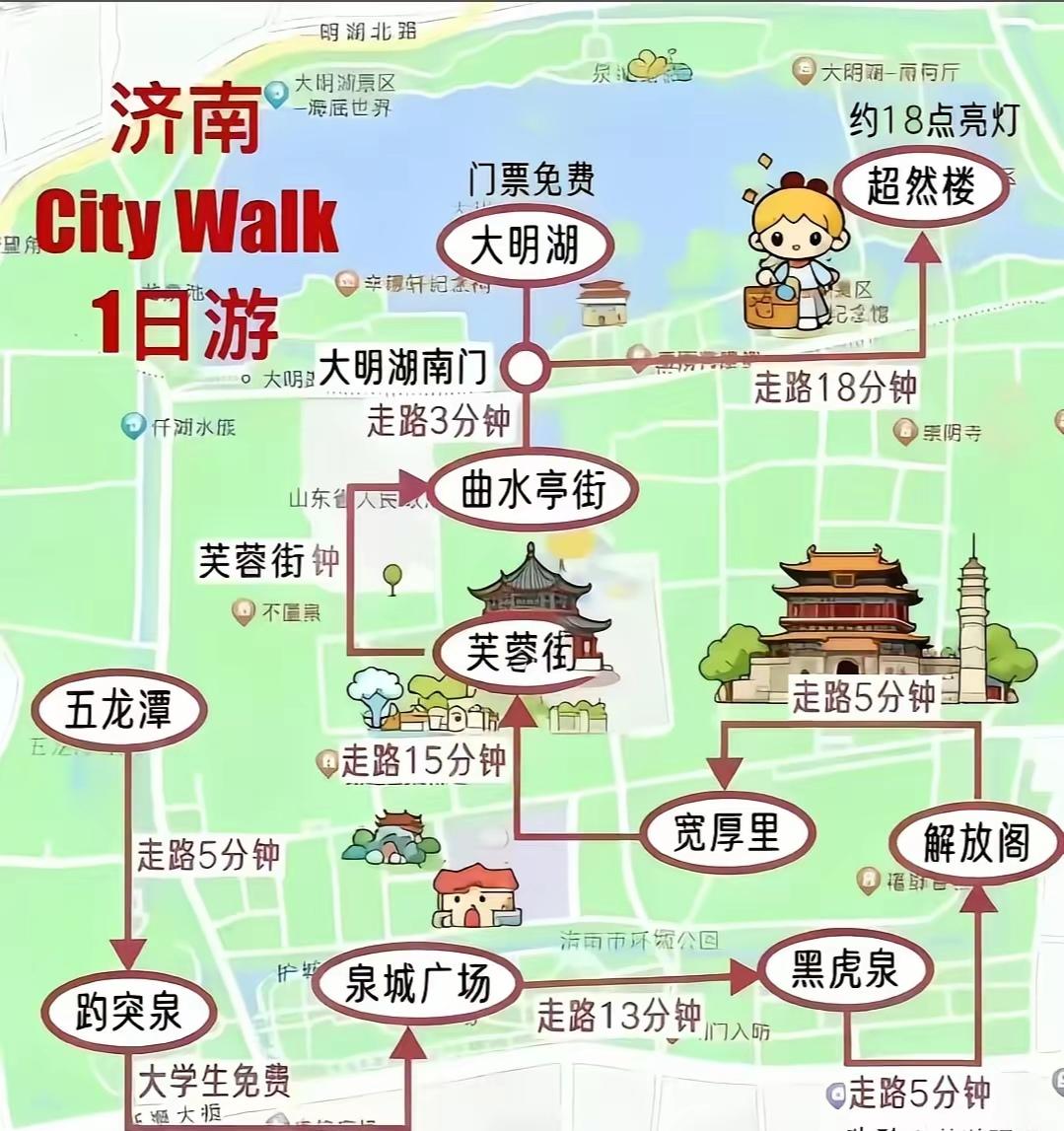 济南一日游真的玩不了，攻略图上看着几分钟跑到下一站，可是一站就要走一个小时，太累