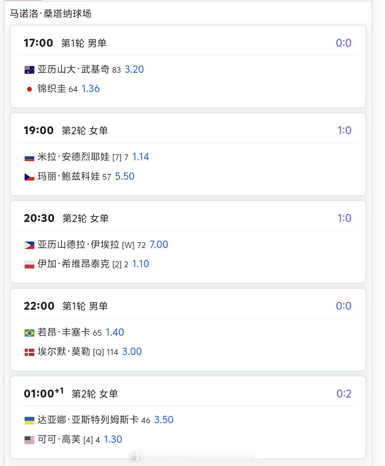 4.24中国网球波比台bbtv 直播计划重点赛程（新平台fyun.co自带浏览器