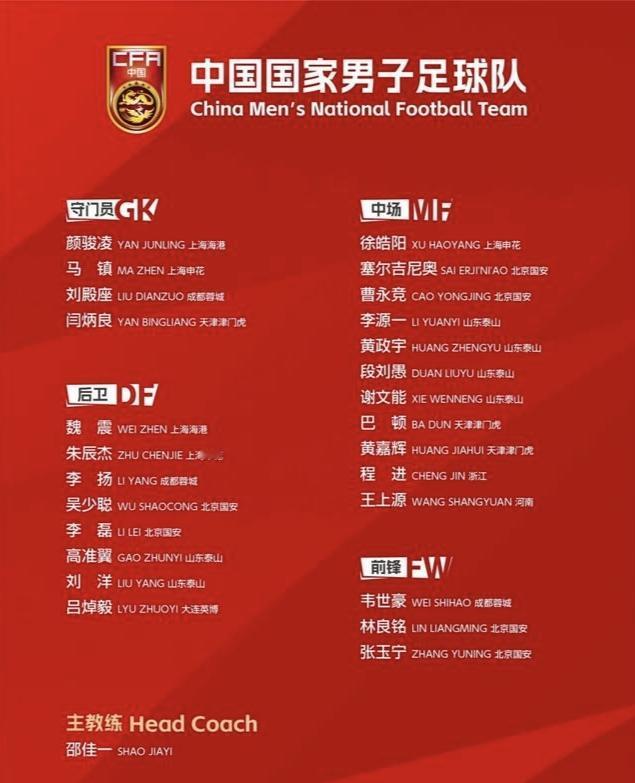 新一期的国足由主教练邵佳一带队