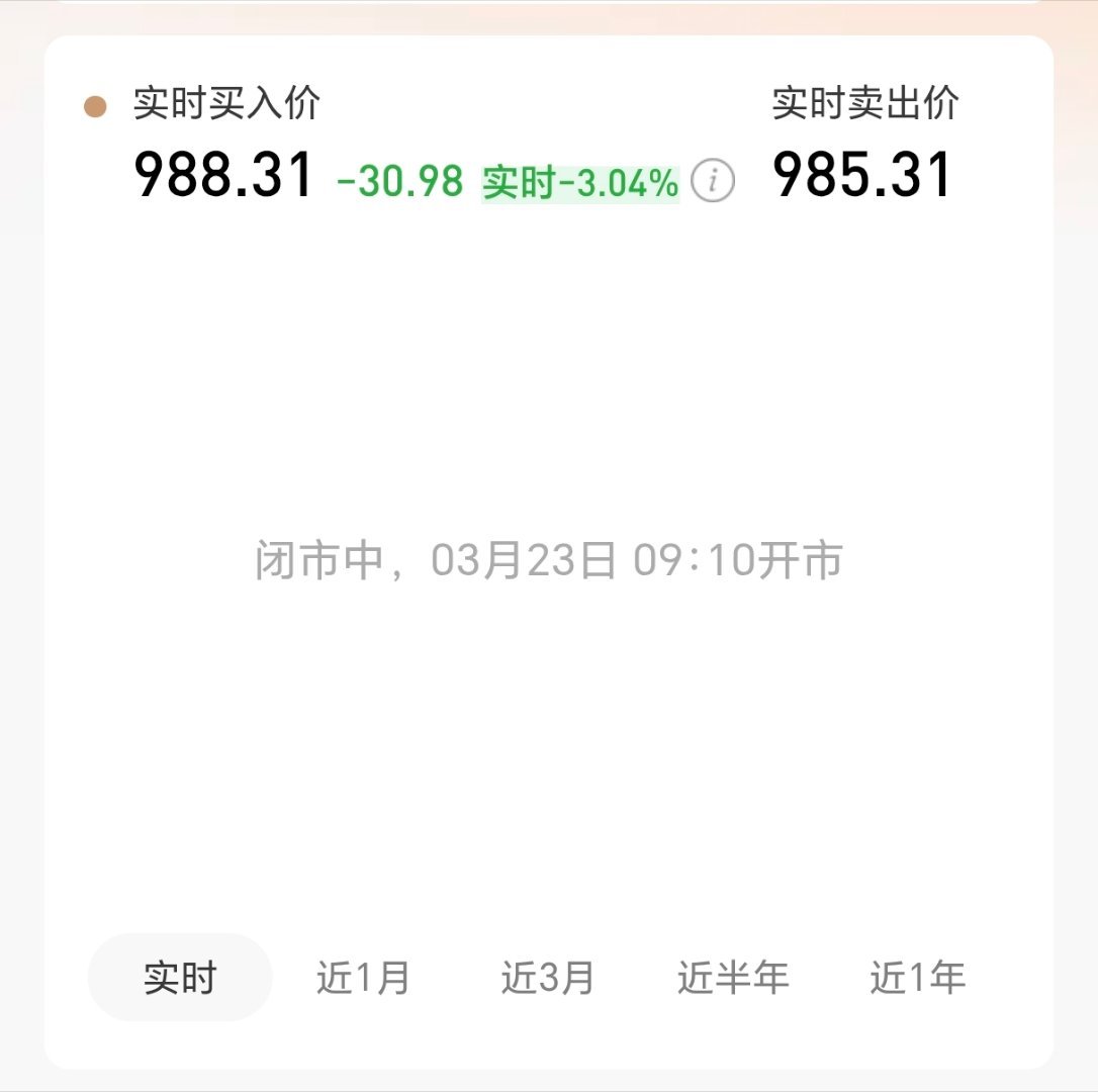 黄金白银开涨了哪涨了？🤔昨天金店说会大涨，估计是忽悠人的吧。