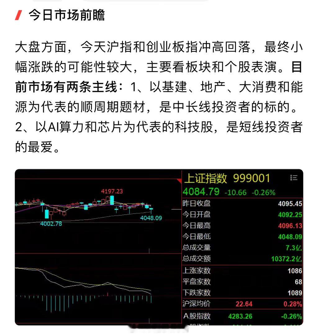 油气、贵金属迎利空，算力芯片有望延续强势 
