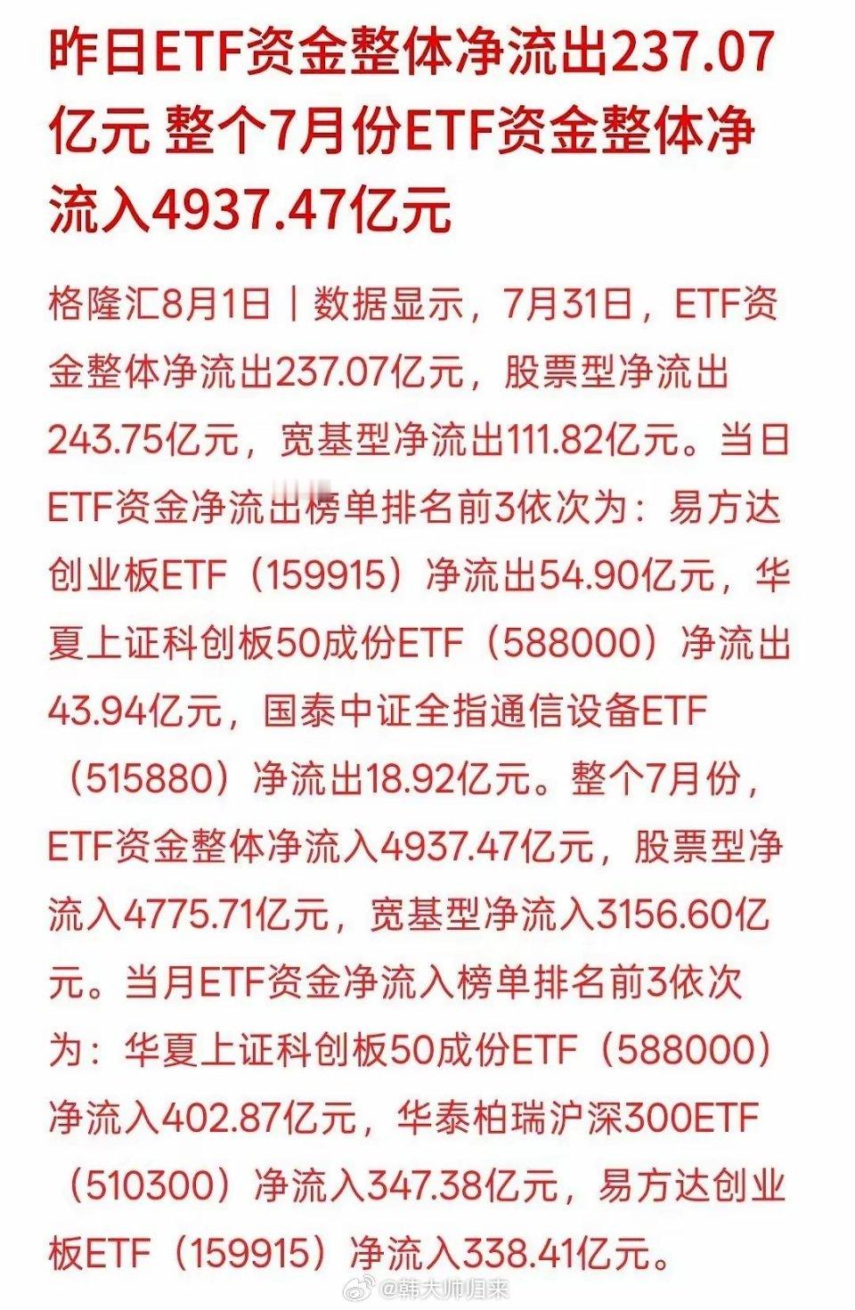 5000亿！整整5000亿！7月份这帮大资金跟疯了一样，闷声不响全砸进了ETF。