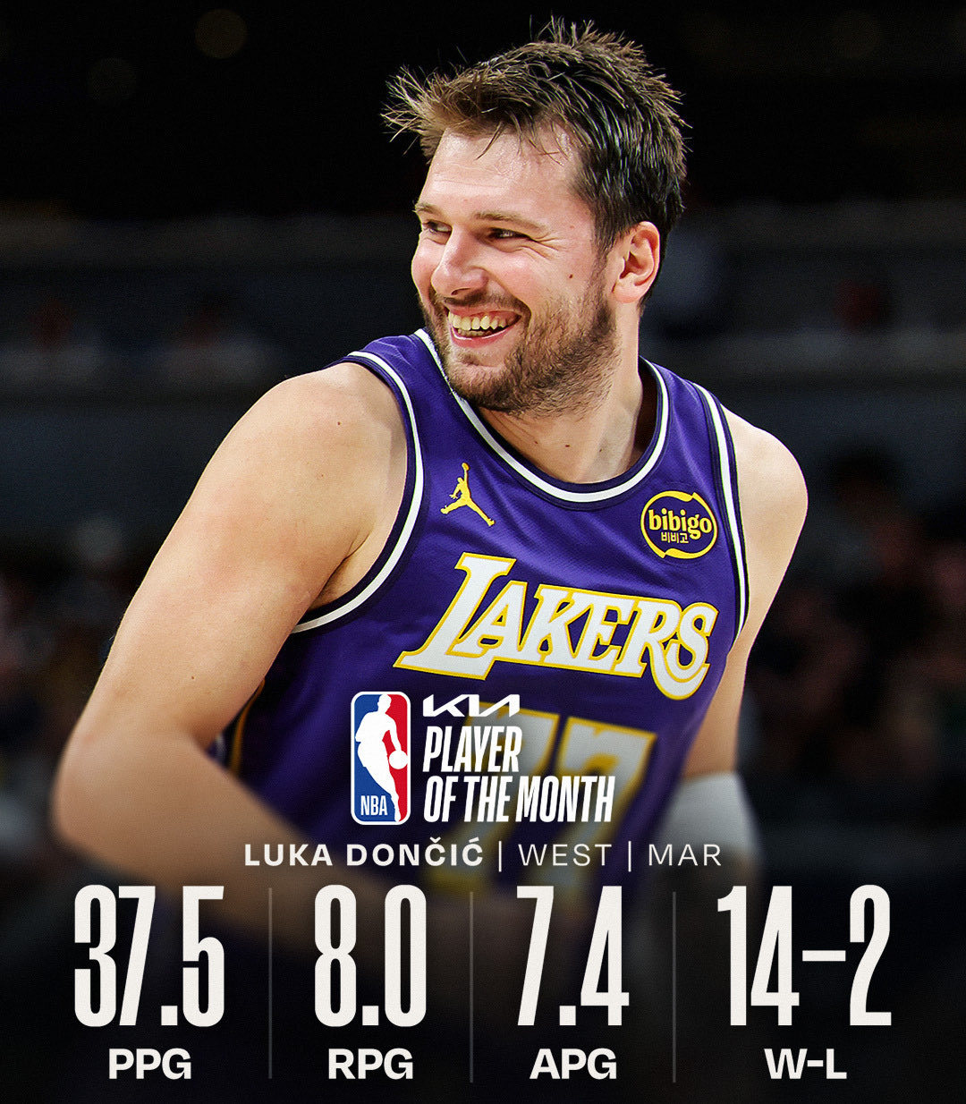 没有负重 新赛季只会更加自如且出彩！💜💛湖人国度LakeShow