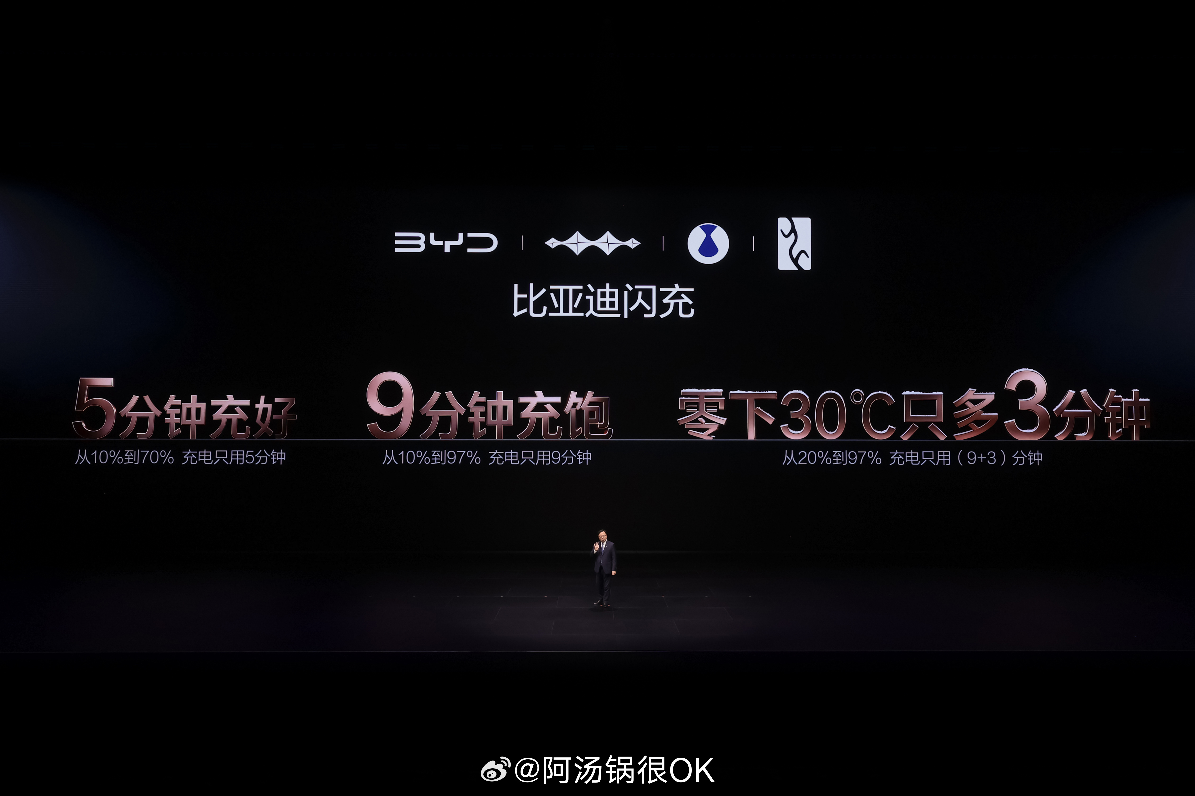 比亚迪发布第二代刀片电池及闪充技术，硬核闪充技术树立行业新标杆！可以说比亚迪这场