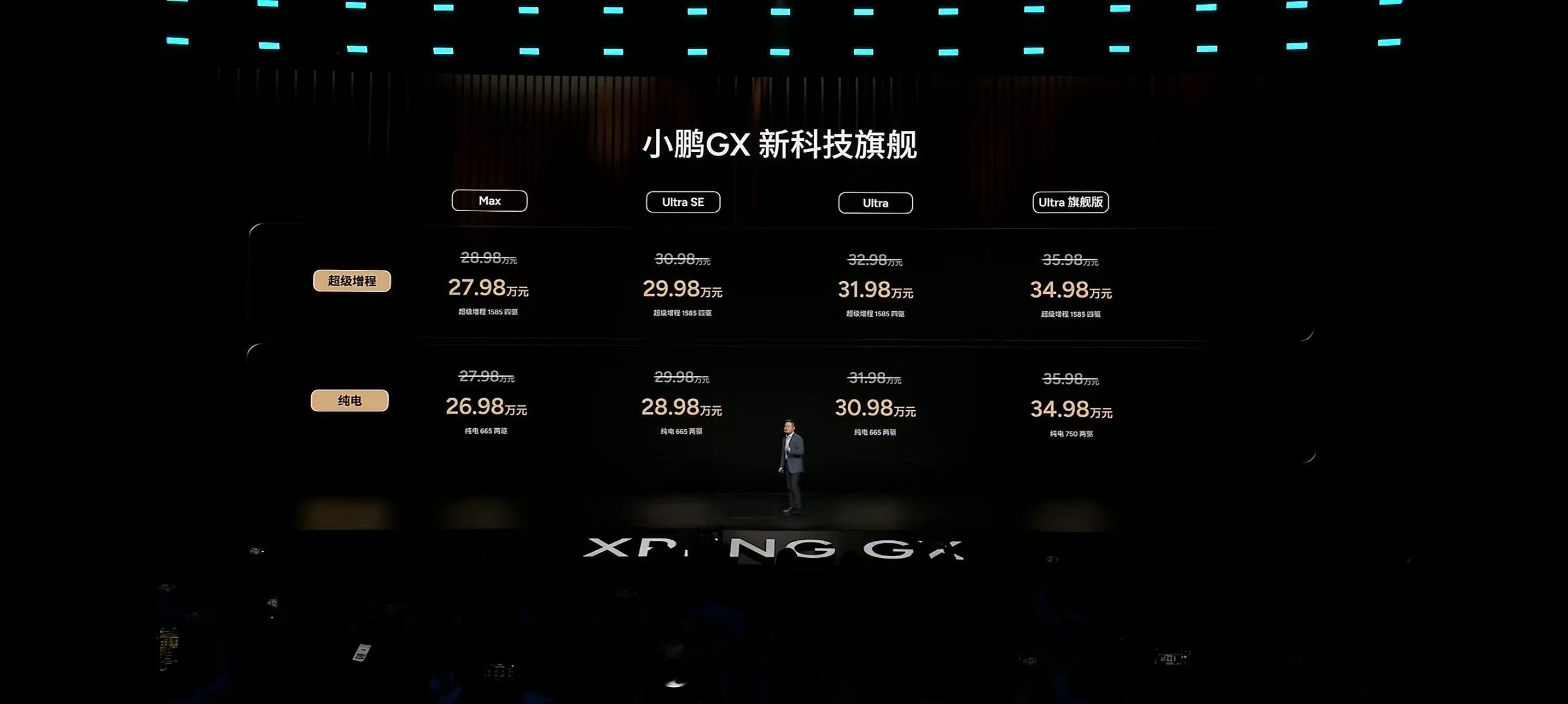 这年头卖车是一个比一个卷，太不容易了小鹏 GX 这样的大旗舰都干到了不到 27 