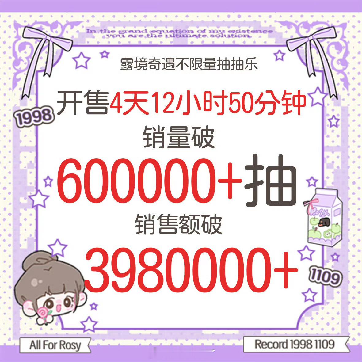 赵露思ccl开售四天多狂销60万抽，销售额近四百万，历史第一，断层领先，氪露丽好
