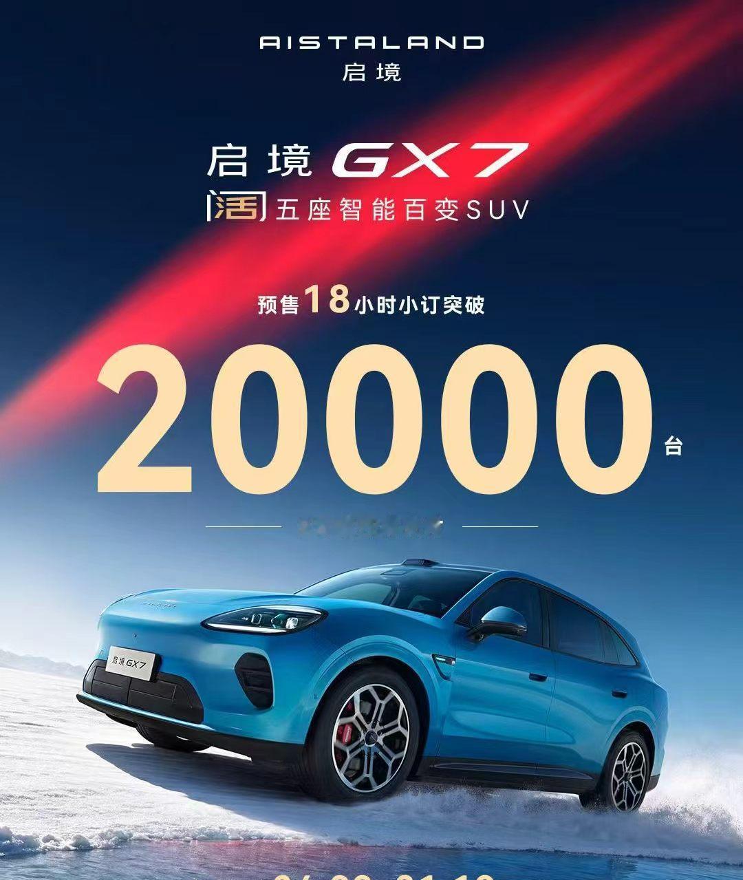 【启境GX7预售18小时，小订突破20000台】9月5日，启境汽车官方，宣布启境