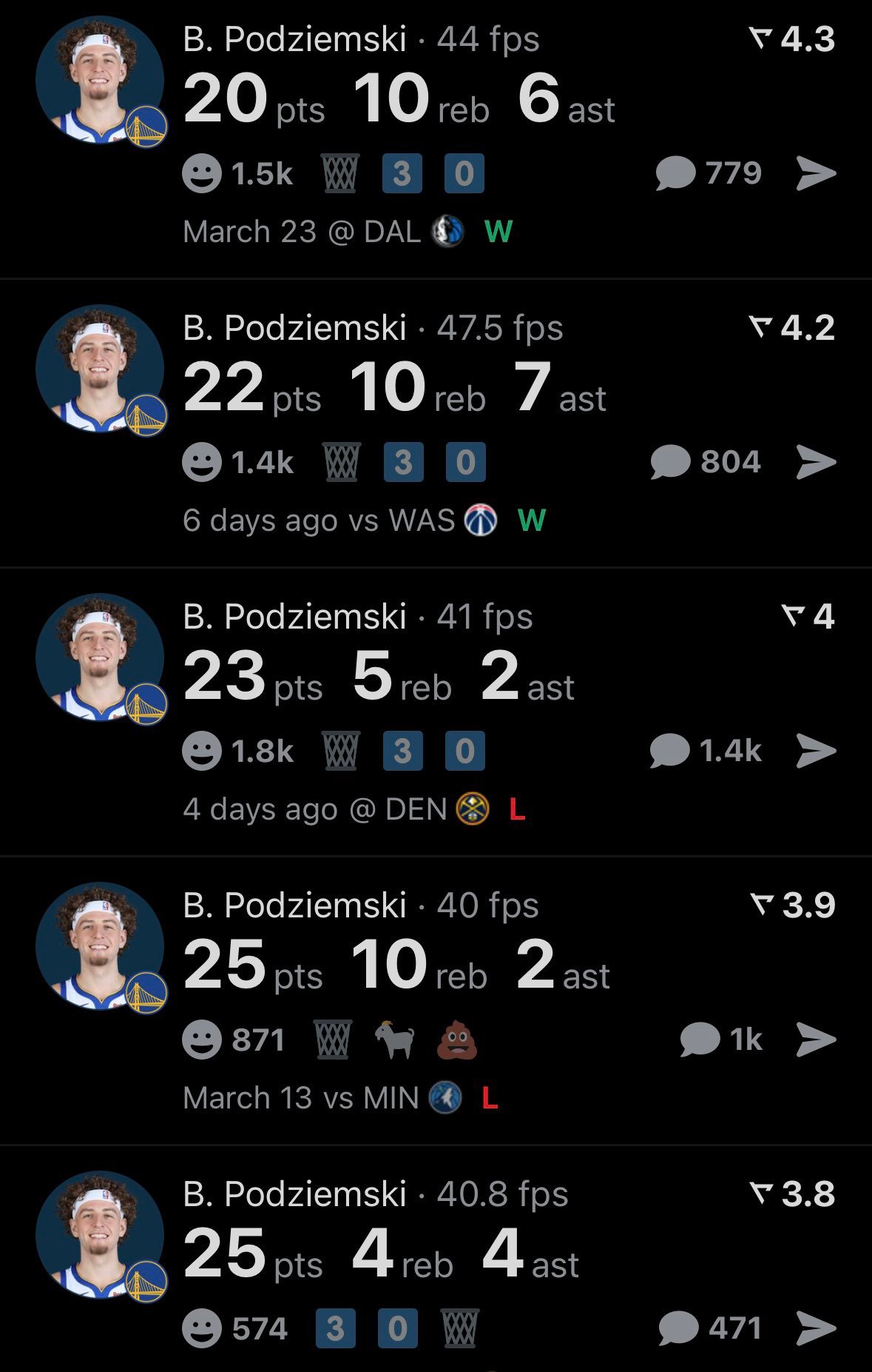 这是最近比赛的波杰 怎么样？  骑士vs勇士