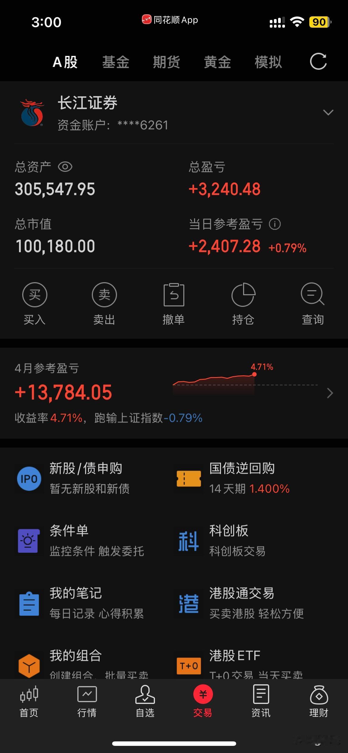 多亏特老头盘前发利好，大A今天一路上扬。科技股表现活跃，昨天受英维克利空影响的液