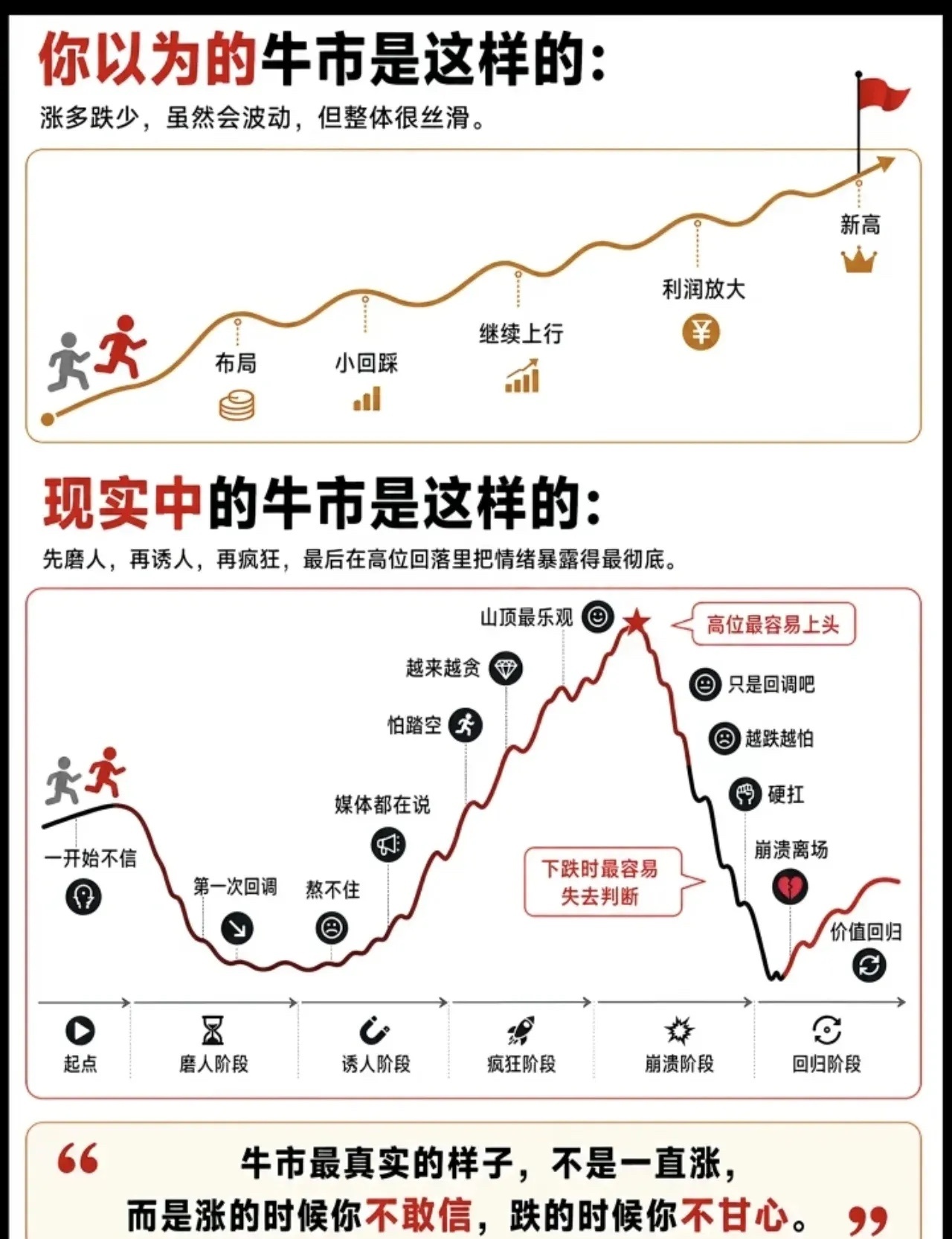 最近中报陆续披露了，AI硬件大部分都非常不错。其实如果只论产业的话今年Q3～Q4