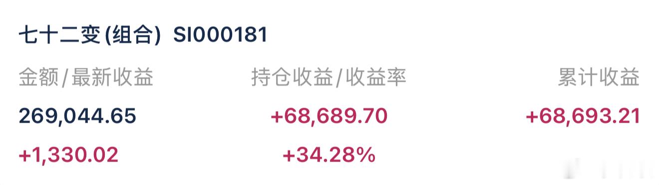 （6月17日 9:12截图）向外求，易随波逐流；向内观，则心定物明。莫向外求。七