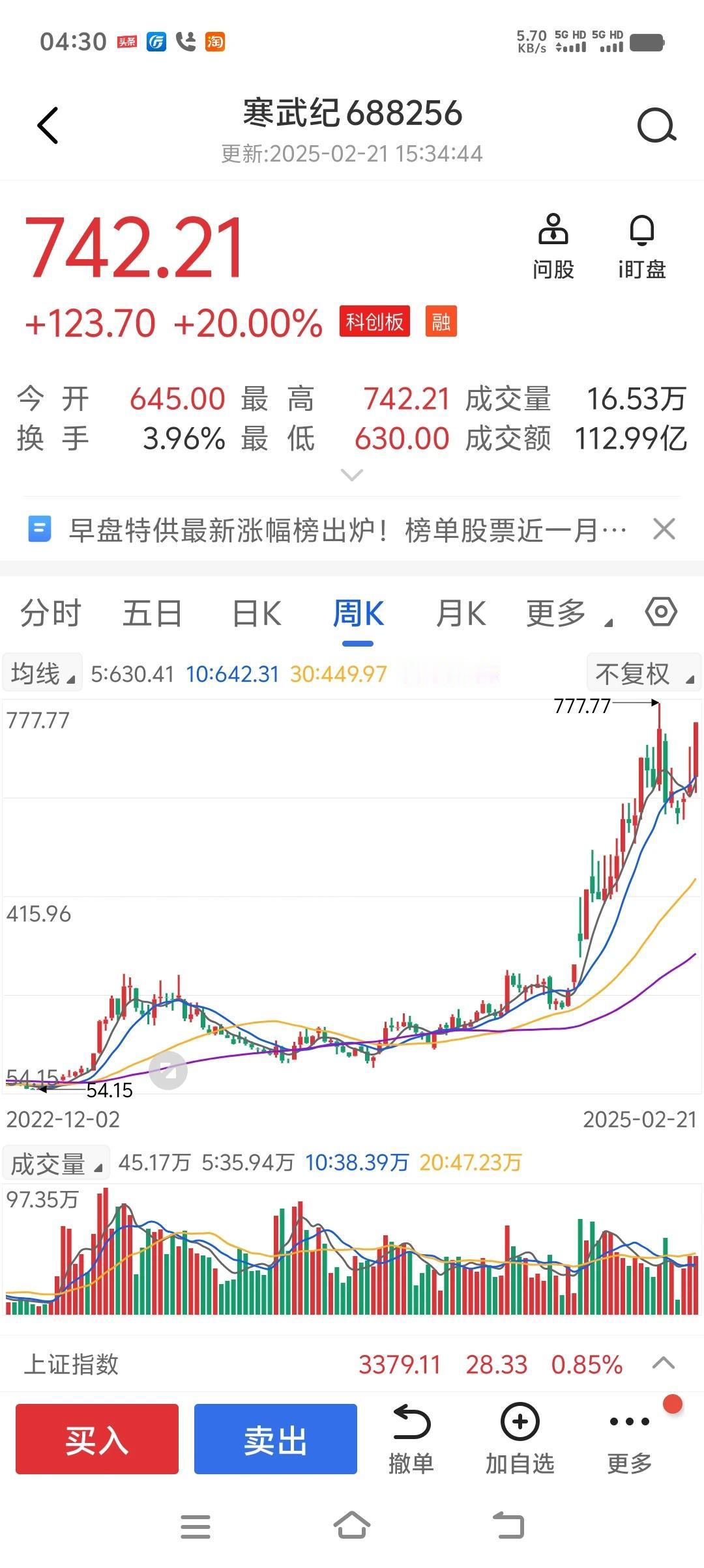 瞪眼看着芯骗股类似前几年医疗、新能源、白酒庞氏骗局再次发生，而且我的警示风险没有