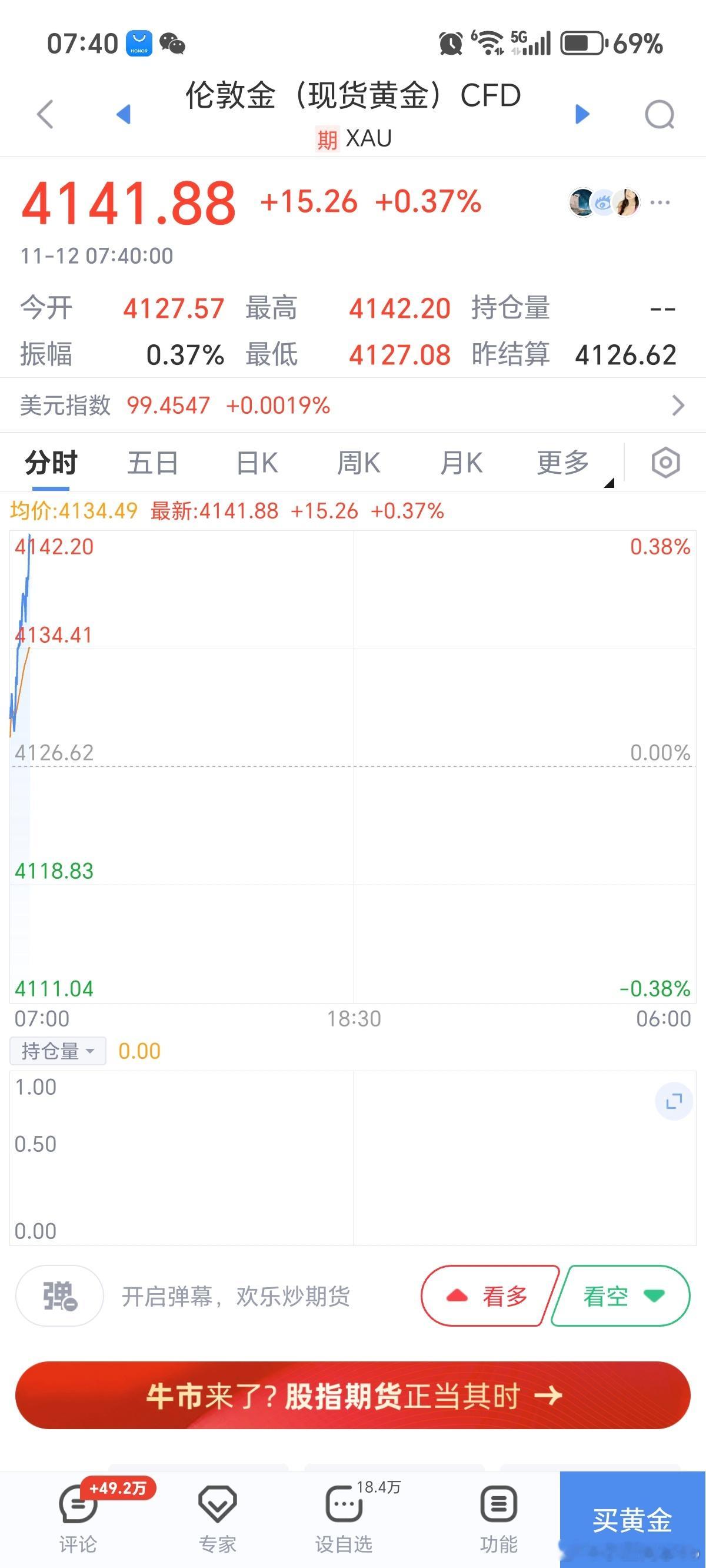 亚盘（国内） 拉起来了，买买买？ 