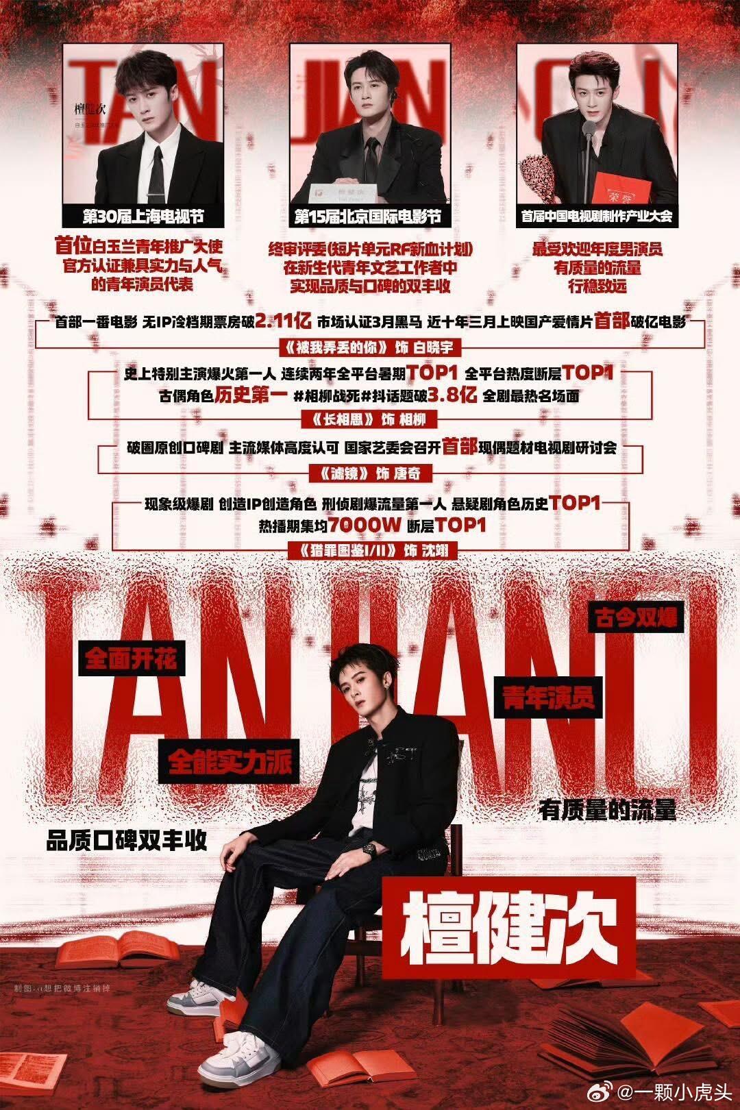 檀健次是每年都有热剧输出，剧烂都能火角色的演技！单扛实绩是真的不怕！别碰瓷[挖鼻