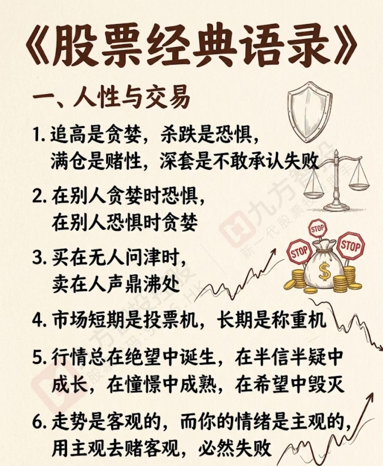 散户必背！18条股市经典语录，治贪、治恐、治躁！
 
巴菲特说：“投资不需要高智