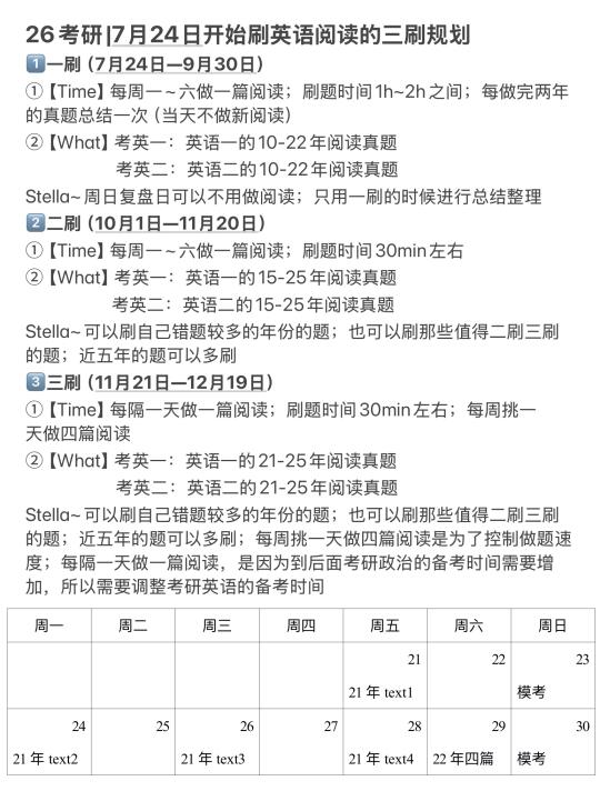 26考研|7月24日开始刷英语阅读的三刷规划
