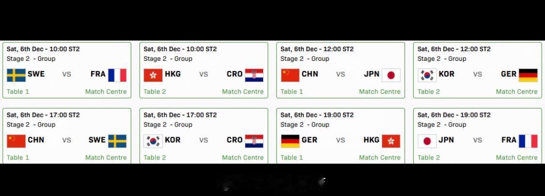 2025成都混团世界杯12月6日赛程出炉，中国队一日双赛，将在12:00对阵日本