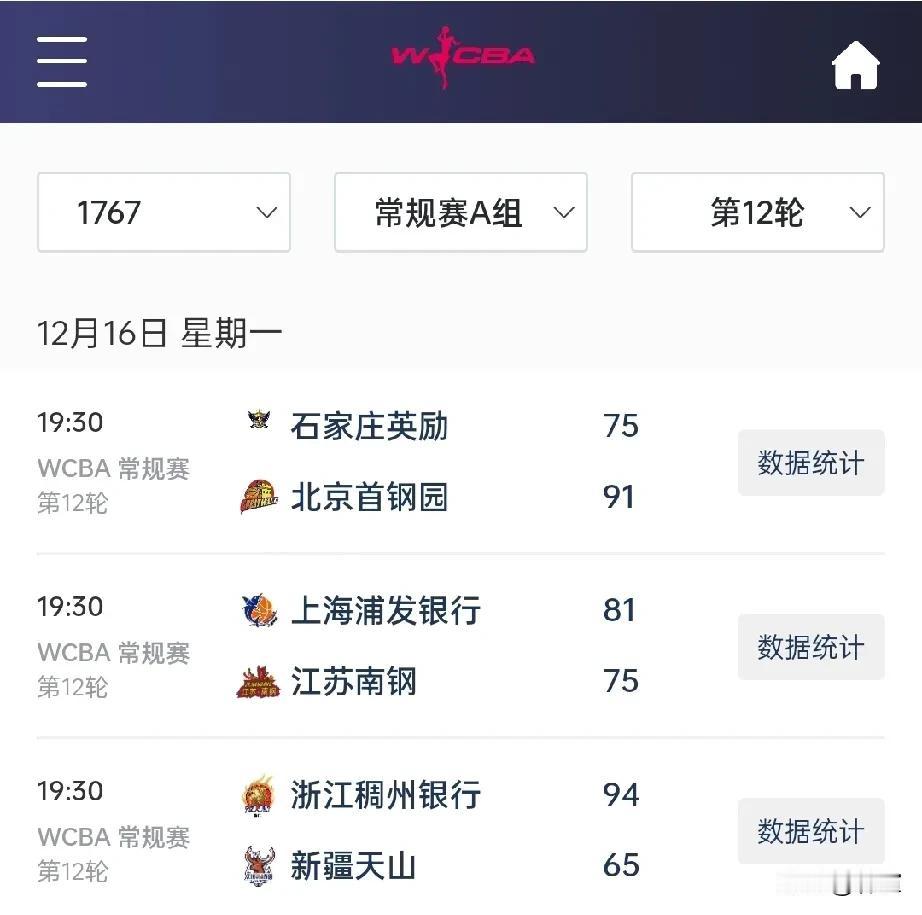 WCBA联赛16日进行3场A组第12轮比赛，石家庄女篮一度领先15分还是没能逃过