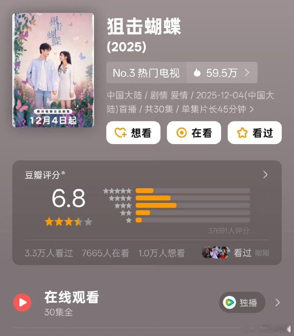 狙击蝴蝶豆瓣开分6.8 陈妍希、周柯宇《狙击蝴蝶》豆瓣开分6.8，高了还是低了？