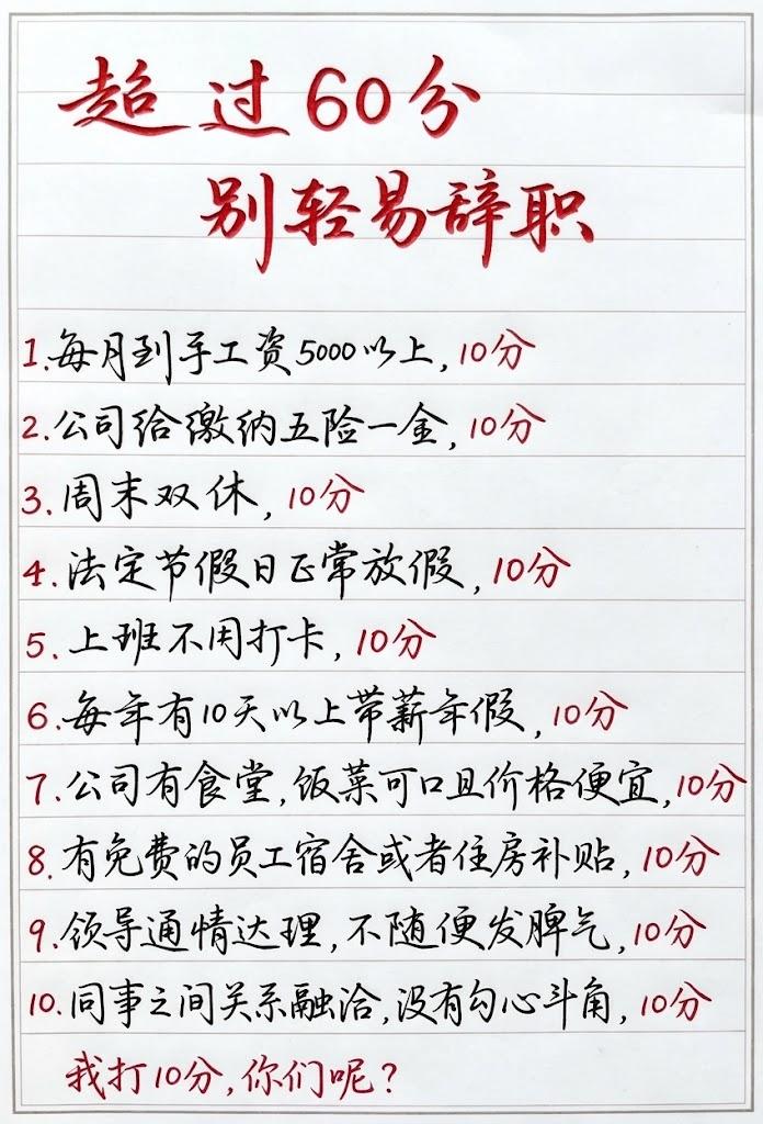 据说综合评分能达到60分以上的就是好工作，你现在的公司能得多少分？