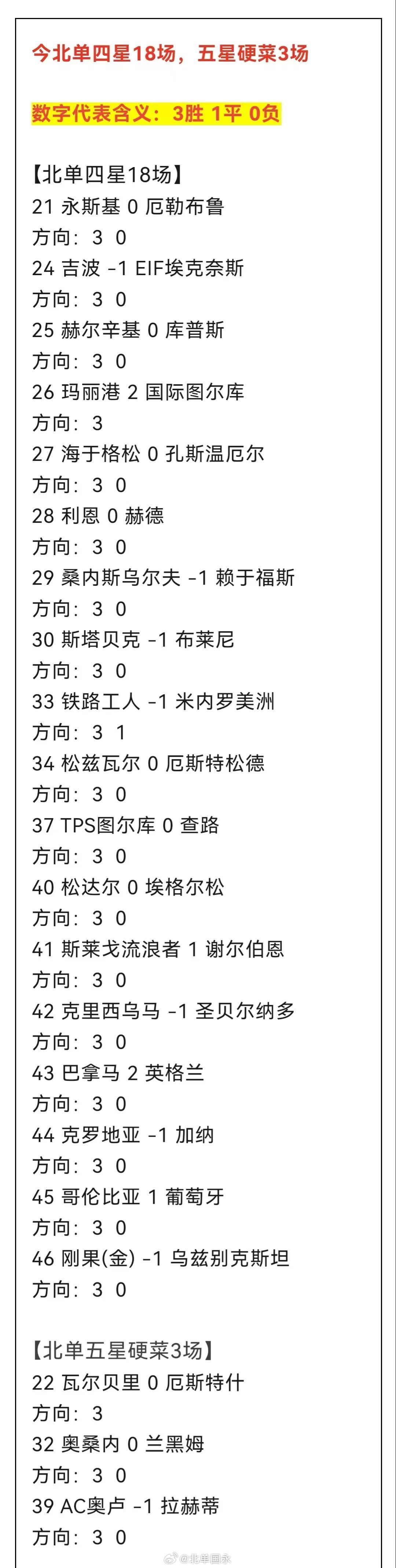 北京单场 北单6月27日扫盘🔥 