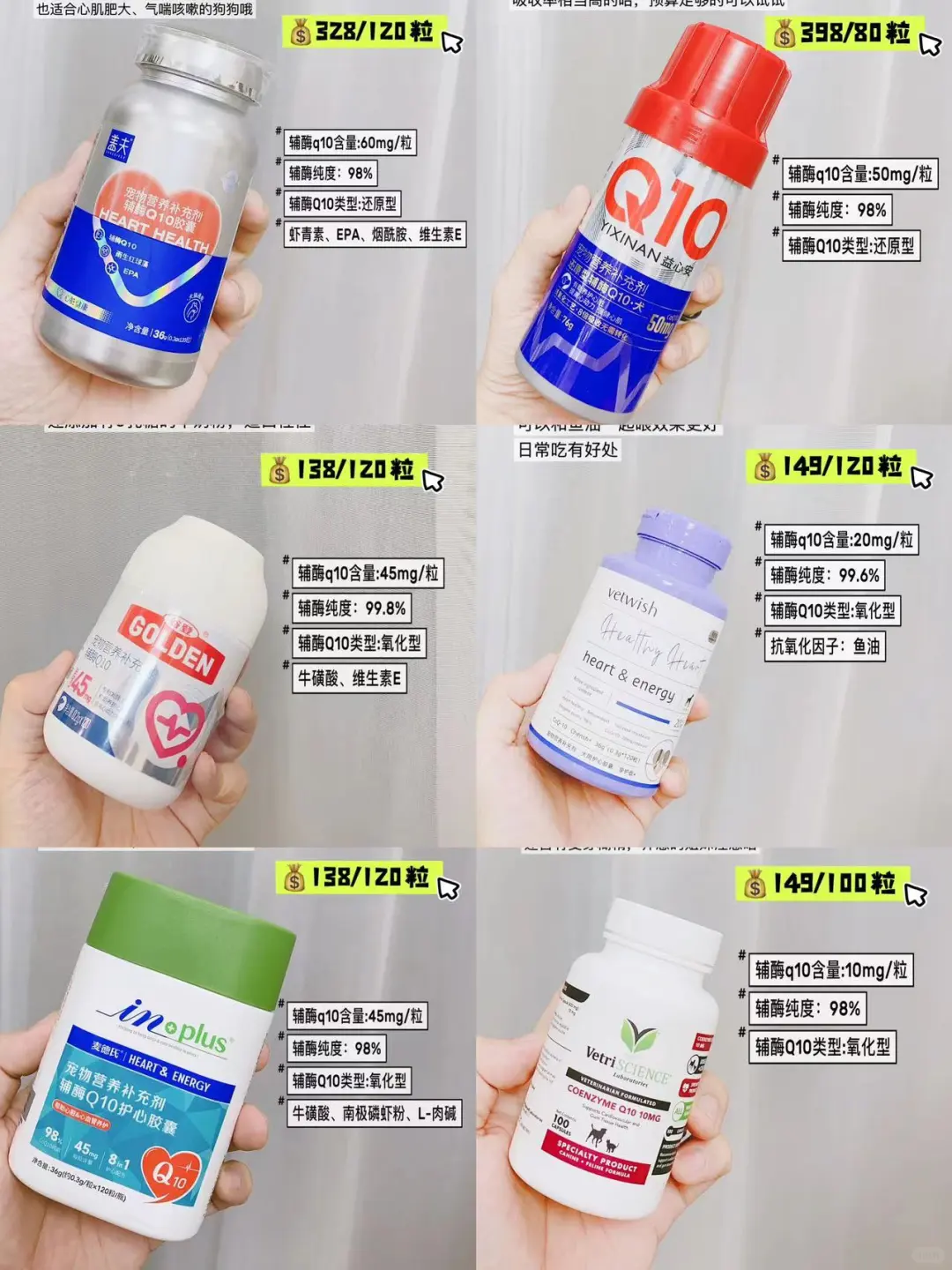 狗狗心脏养护❤️辅酶Q10热门款测评