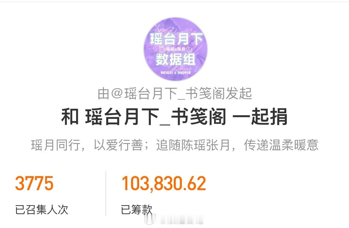 瑶台月下CP粉以张月和陈瑶的名义向广西捐款10万➕，夯爆了陈瑶张月粉丝驰援广西灾