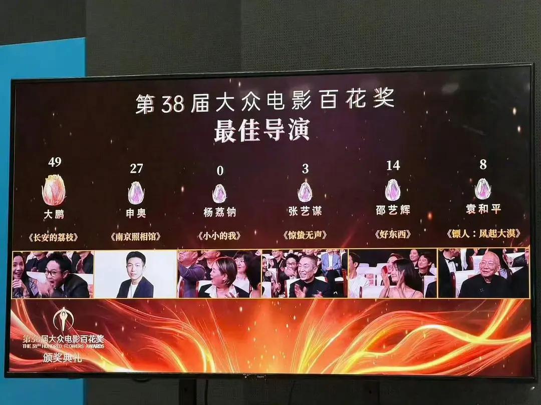 都说电影是导演的艺术，然后百花奖最佳导演0票的电影拿了最佳男主