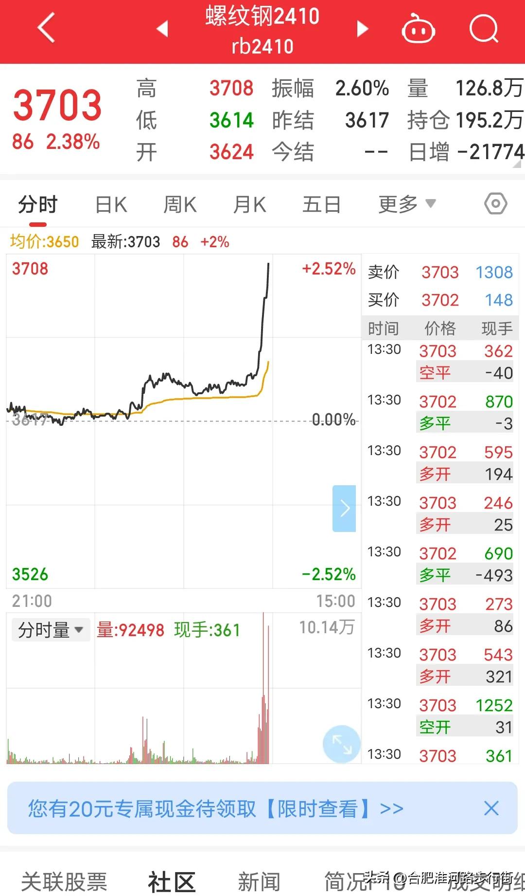 房地产股票爆发，一发不可收拾，相应的建材螺纹钢，玻璃，pvc也是一飞冲天。pvc
