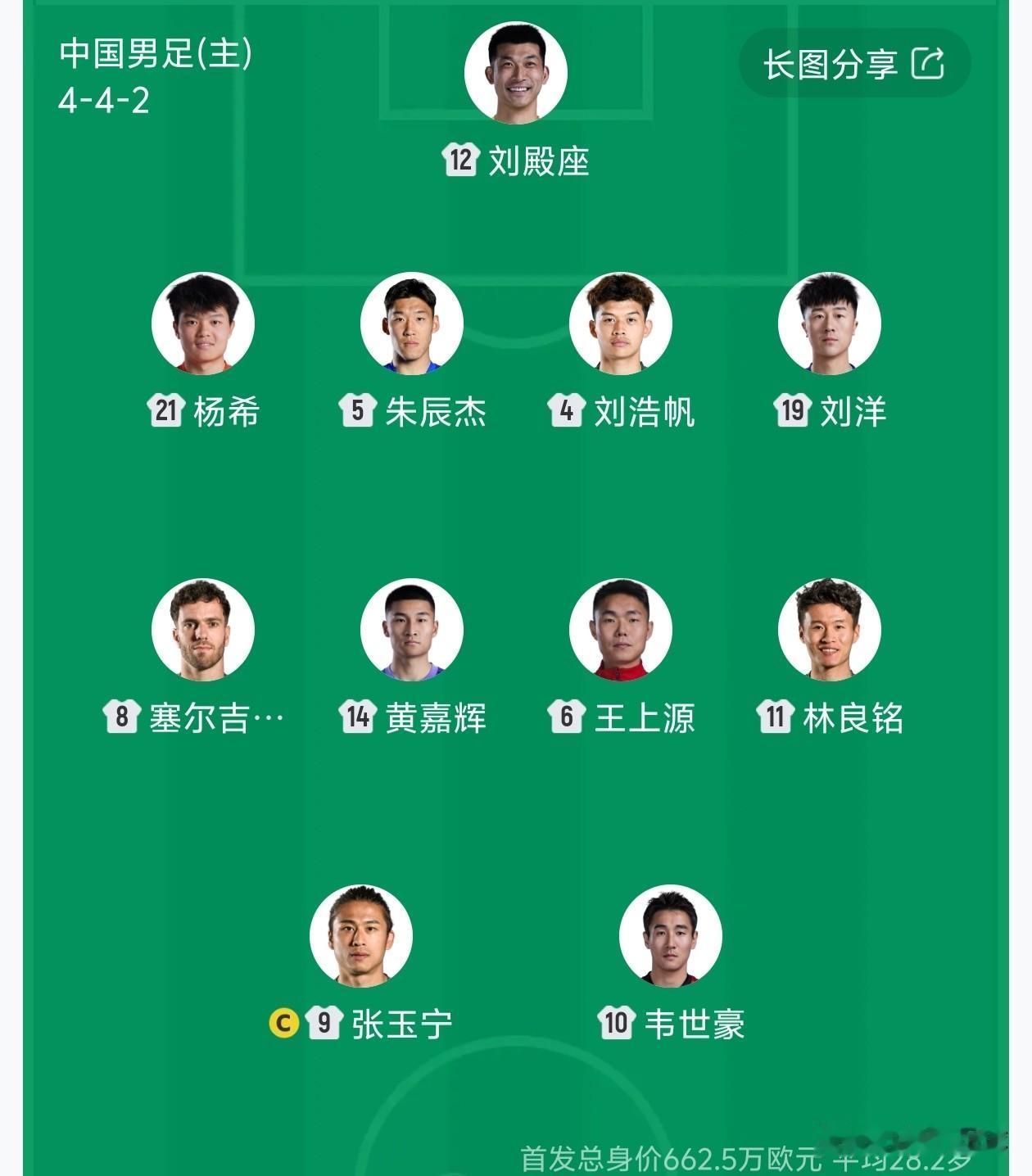 国足VS泰国比赛，将于今晚19点35分开打，昨天赛前发布会邵佳一说要派最强阵容作