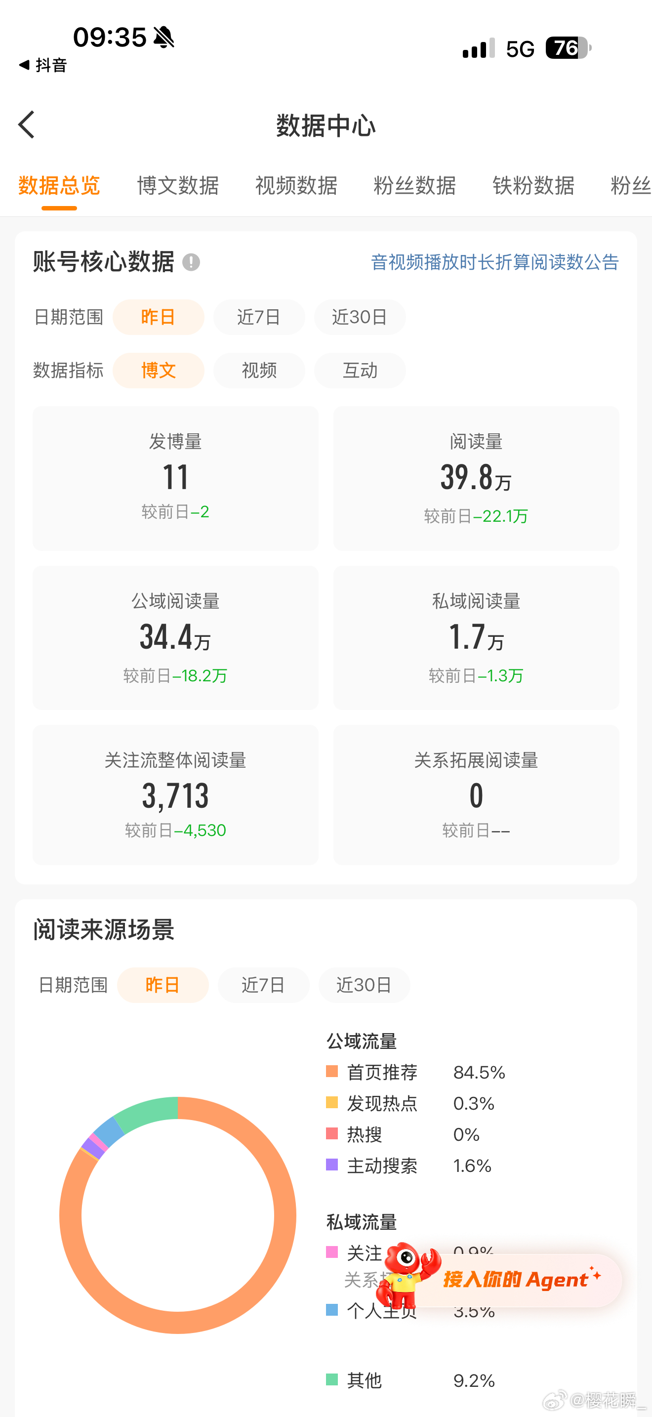 每天不发yxh不蹭rs也有六十万ydl的日子要离我而去了吗 这星期过的好轻松我舍