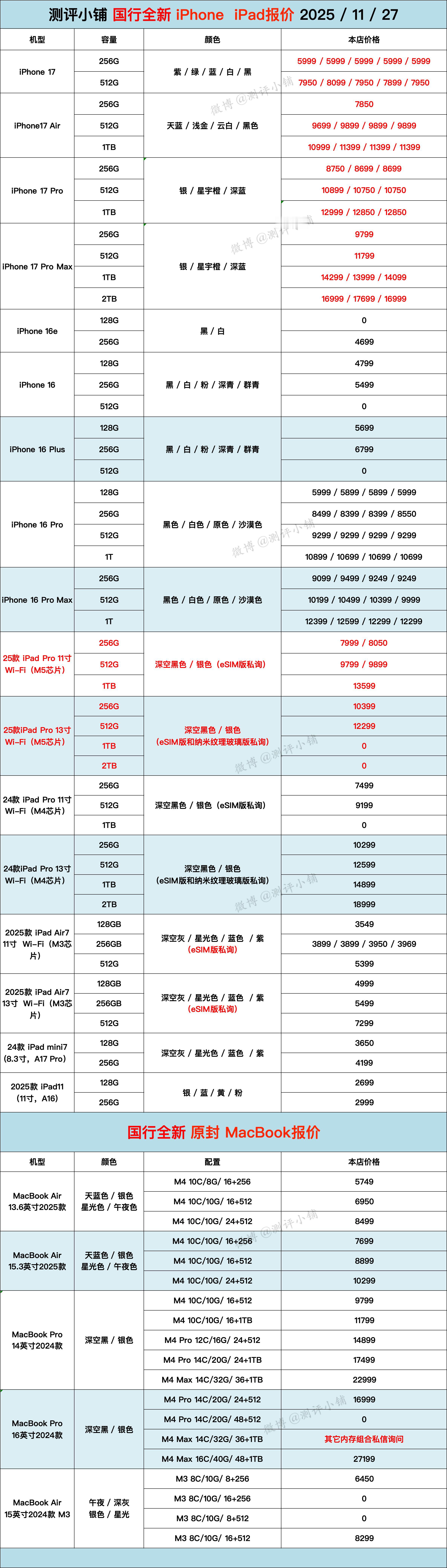 11-27全新机iPhone17系列，iPad，vivo X300， vivo 